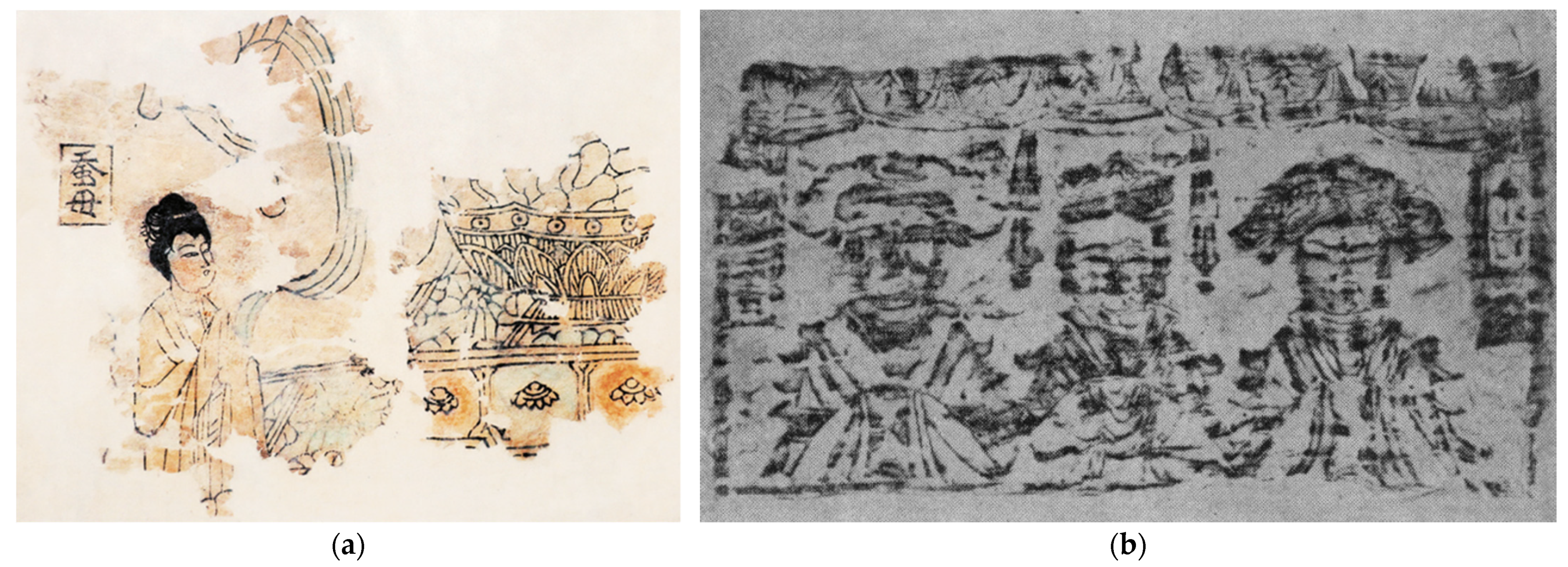 Religions 13 01047 g002 550