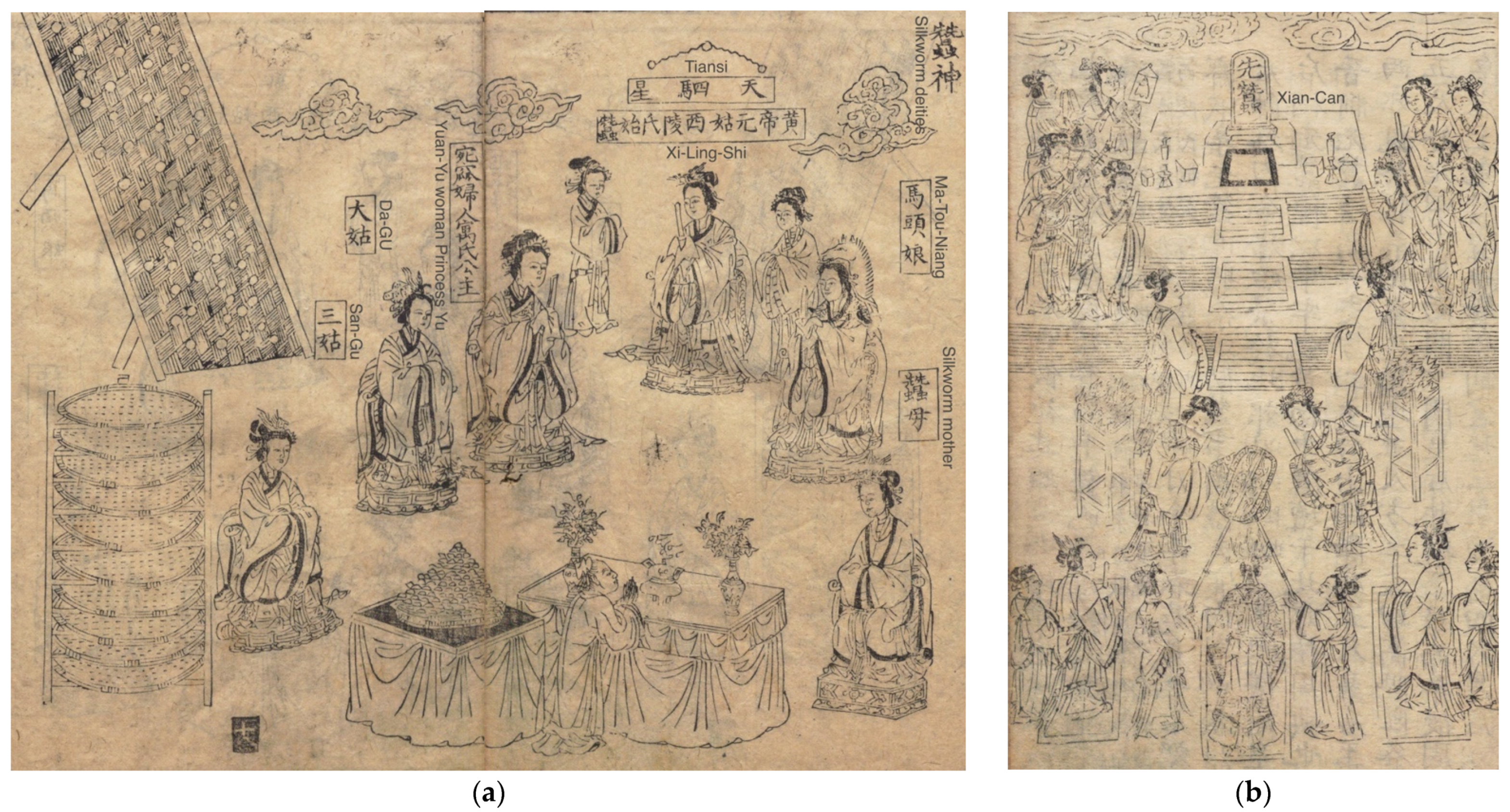 Religions 13 01047 g003 550