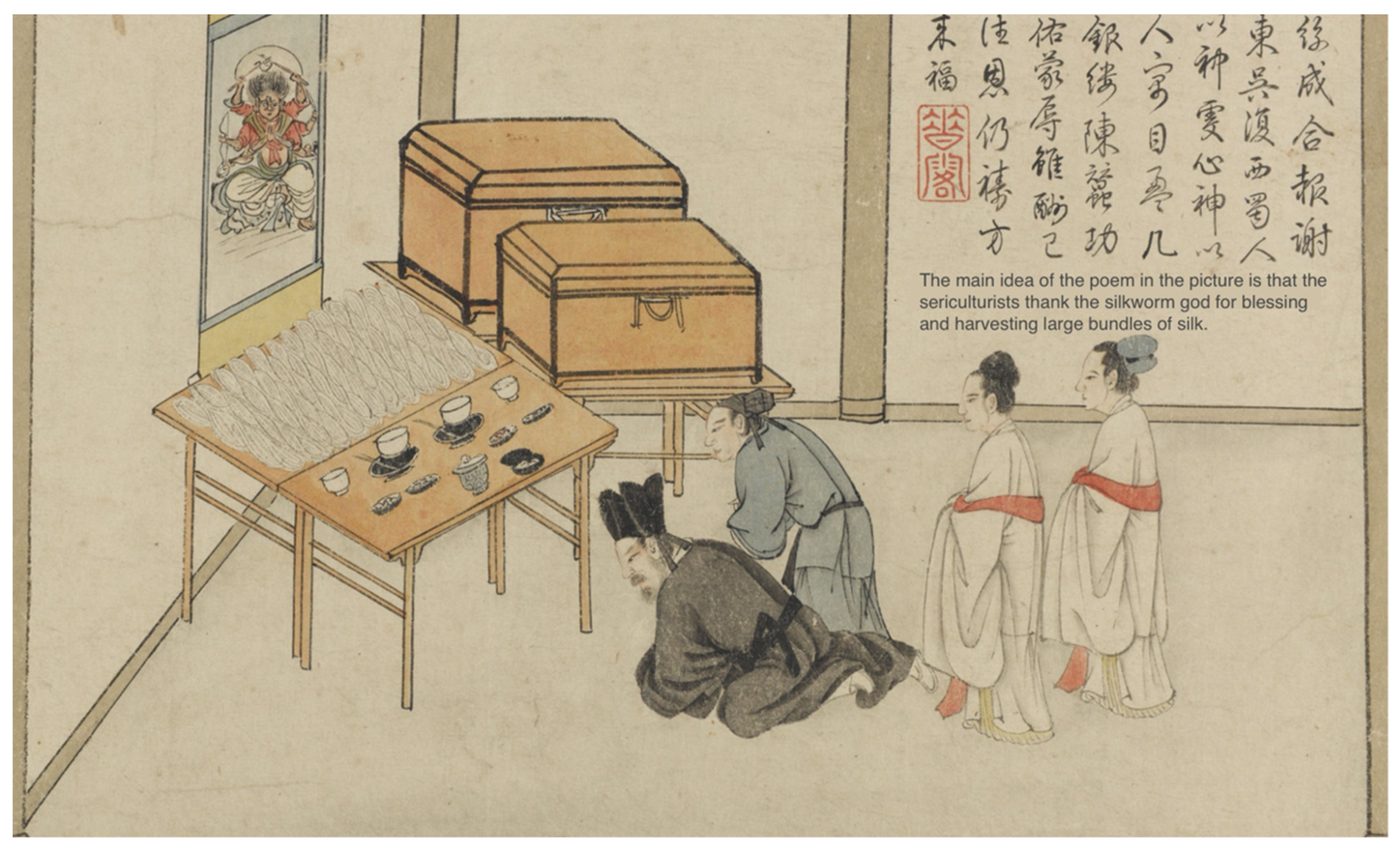 Religions 13 01047 g005 550