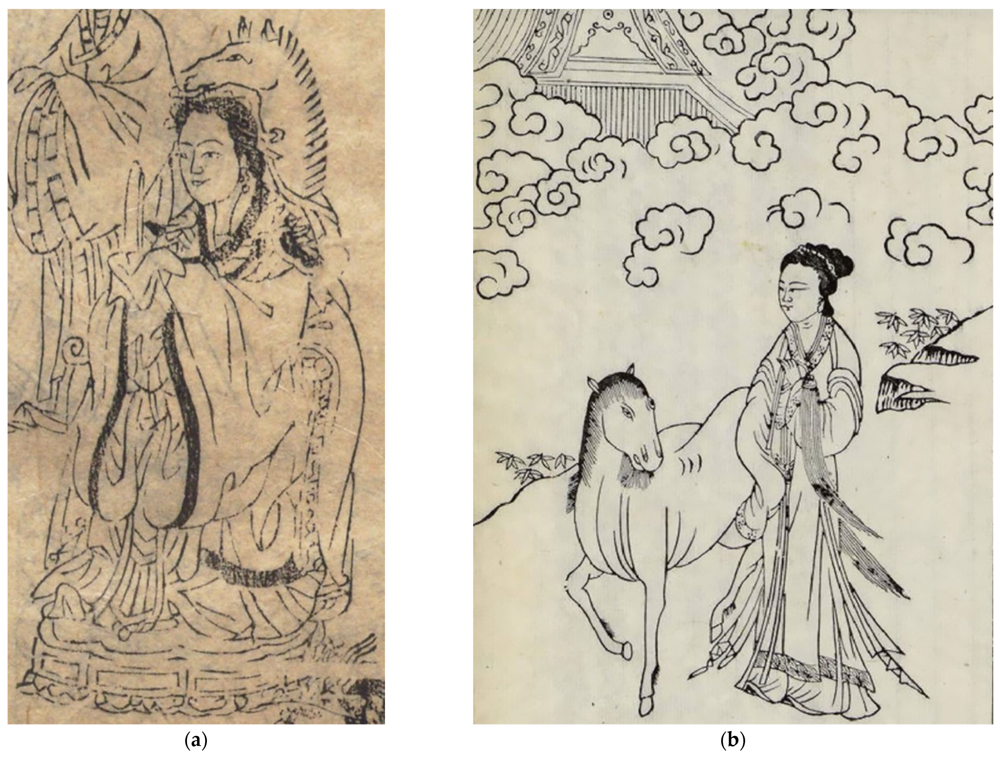 Religions 13 01047 g006 550