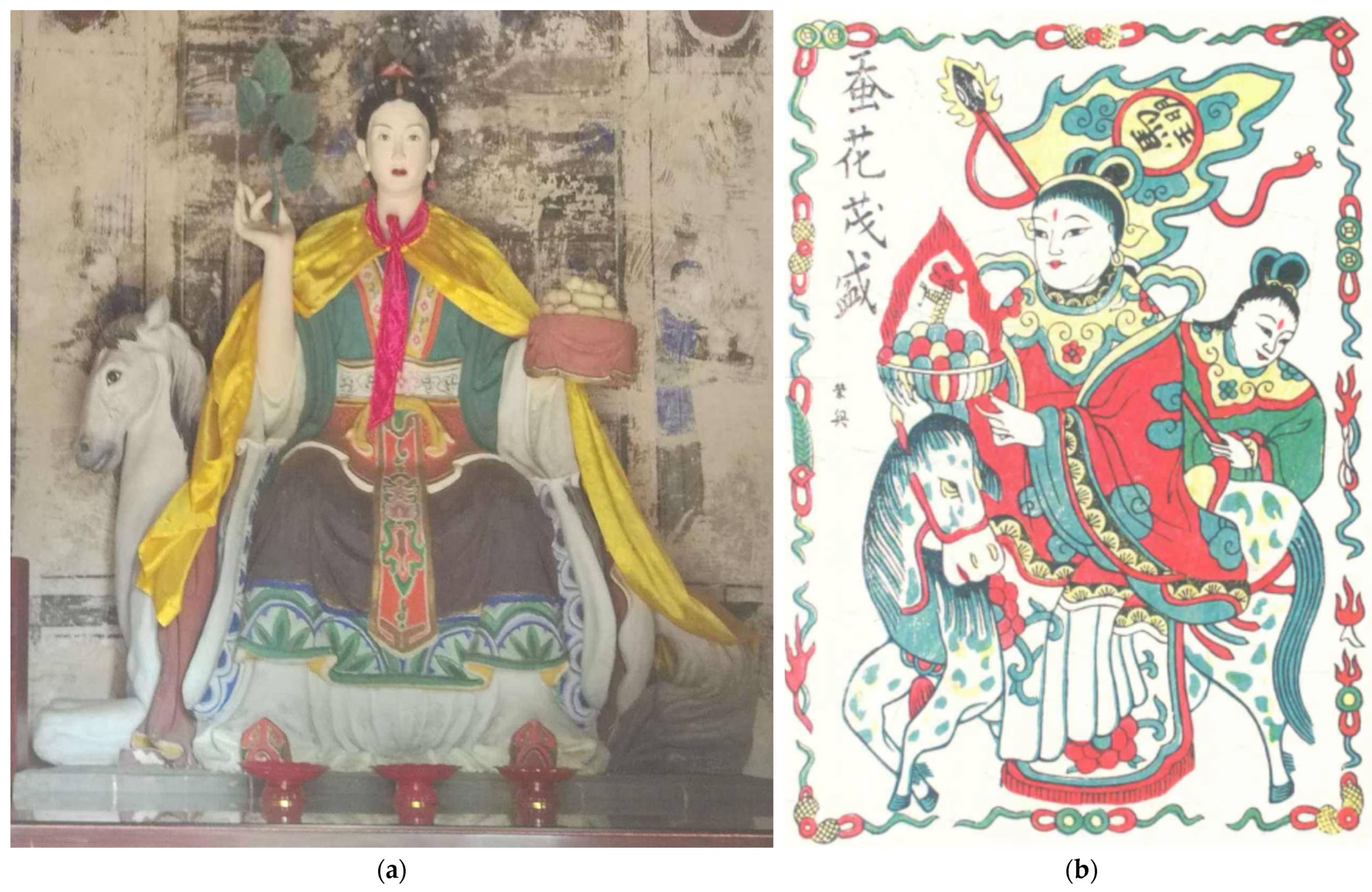 Religions 13 01047 g007 550