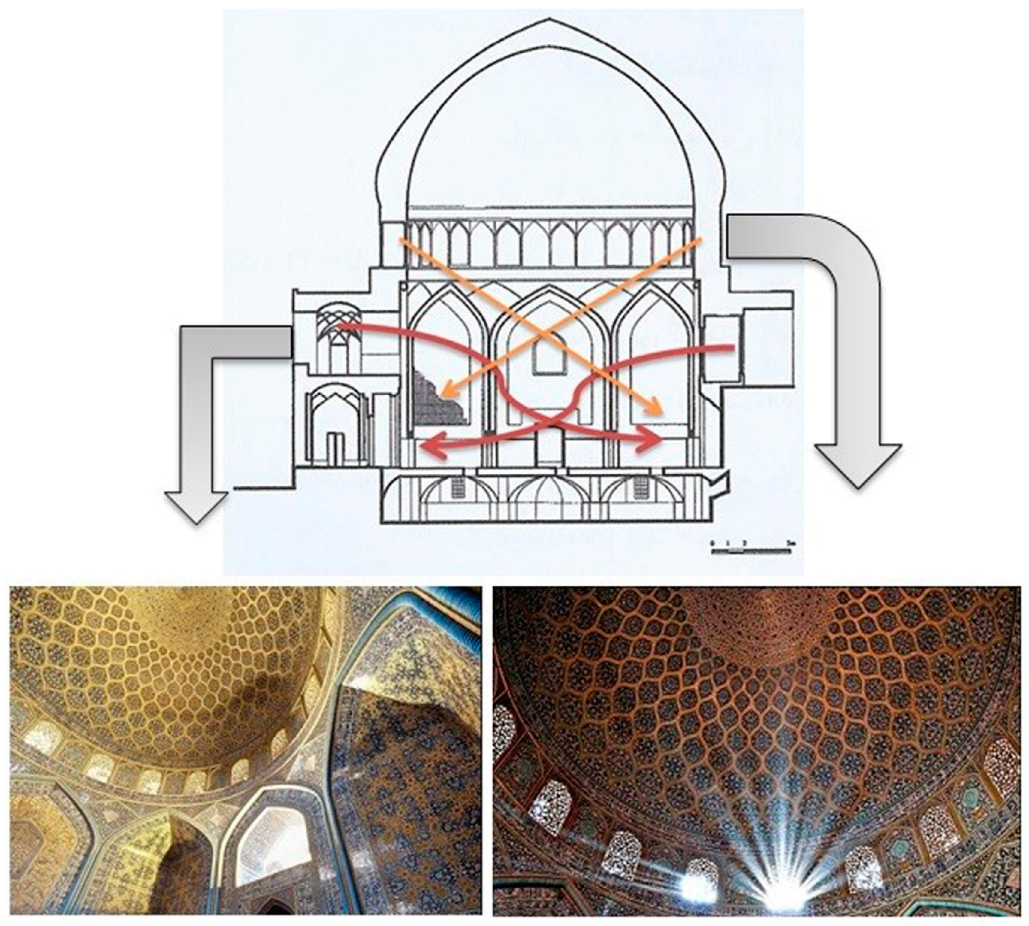Religions 13 01059 g010 Religions 13 01059 g010