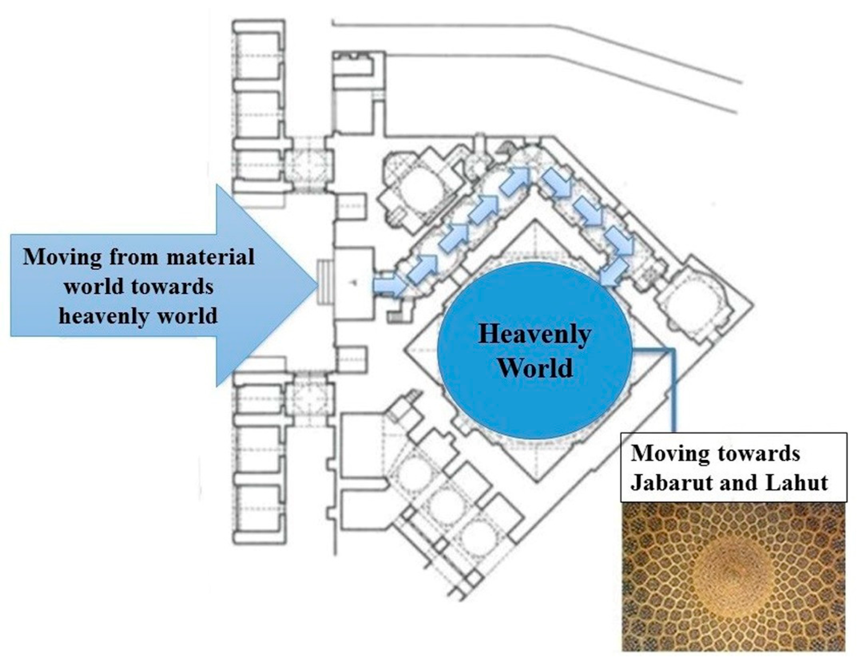 Religions 13 01059 g012 Religions 13 01059 g012