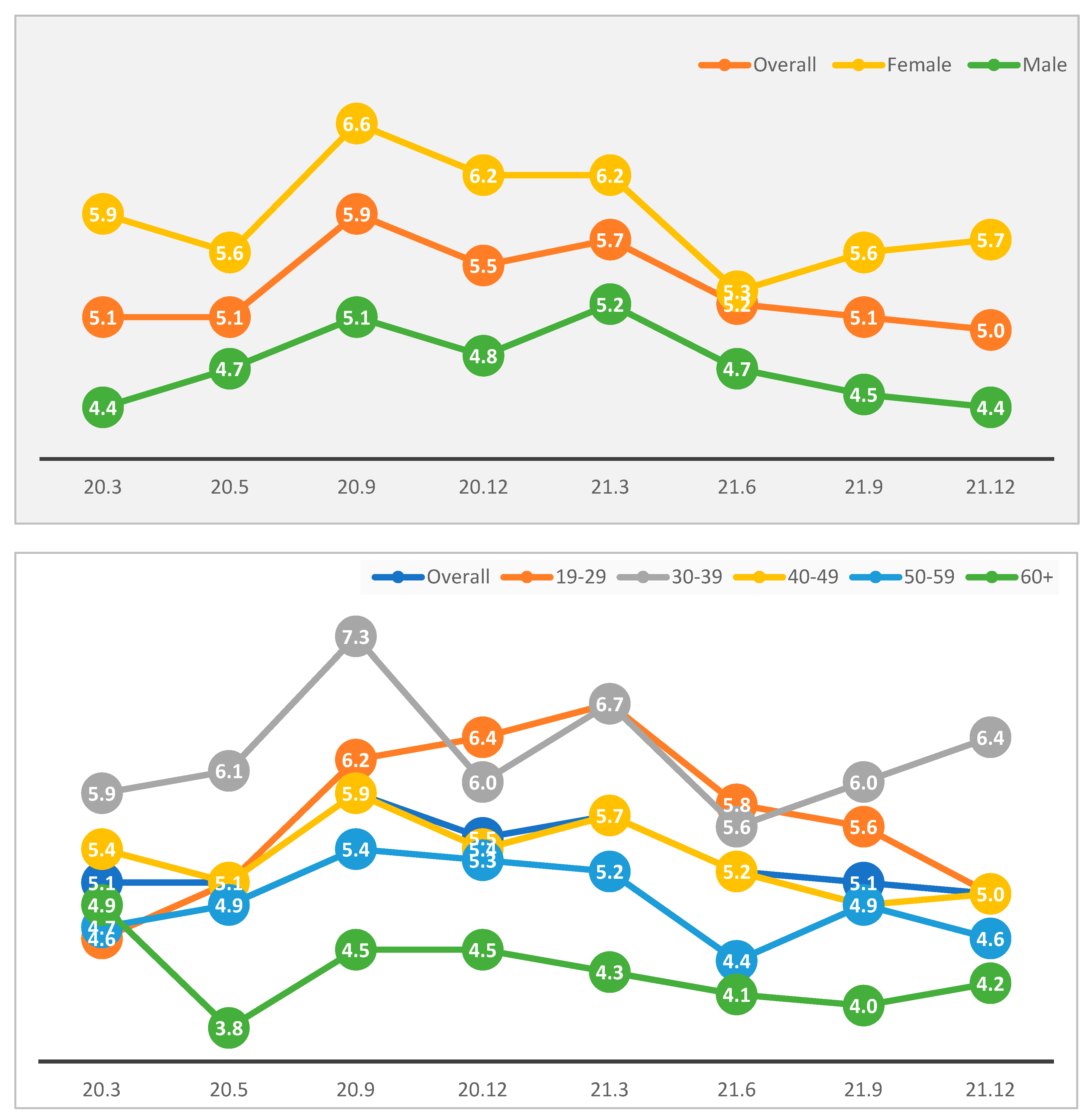 Religions 13 01065 g010 550