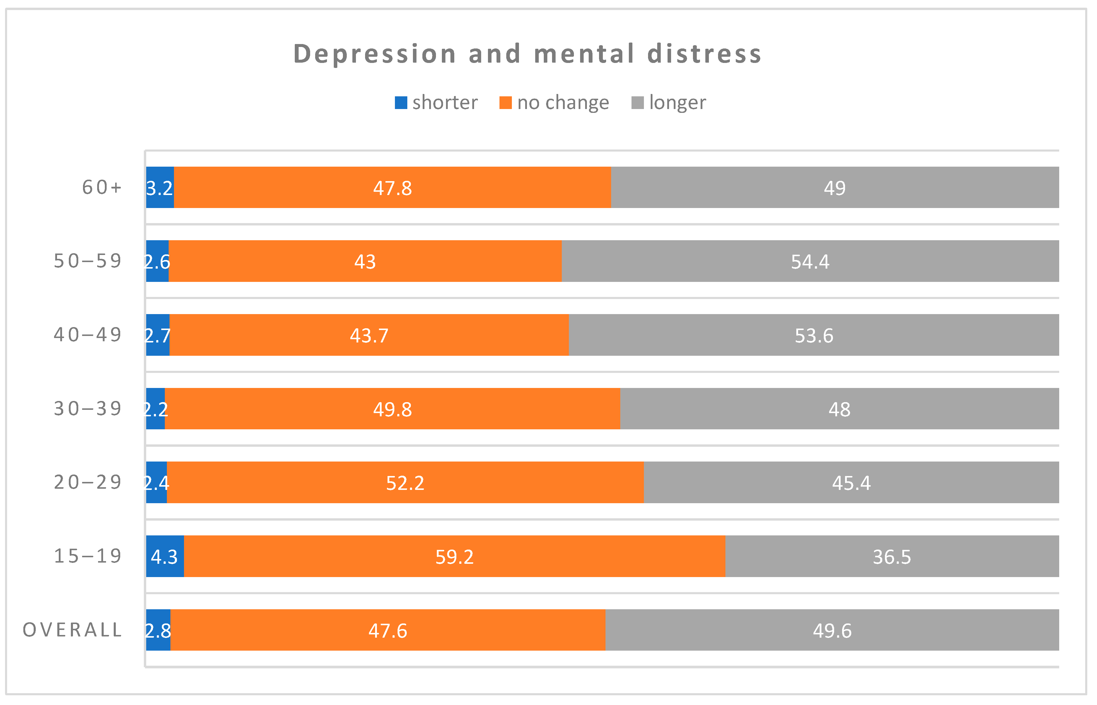 Religions 13 01065 g012 550