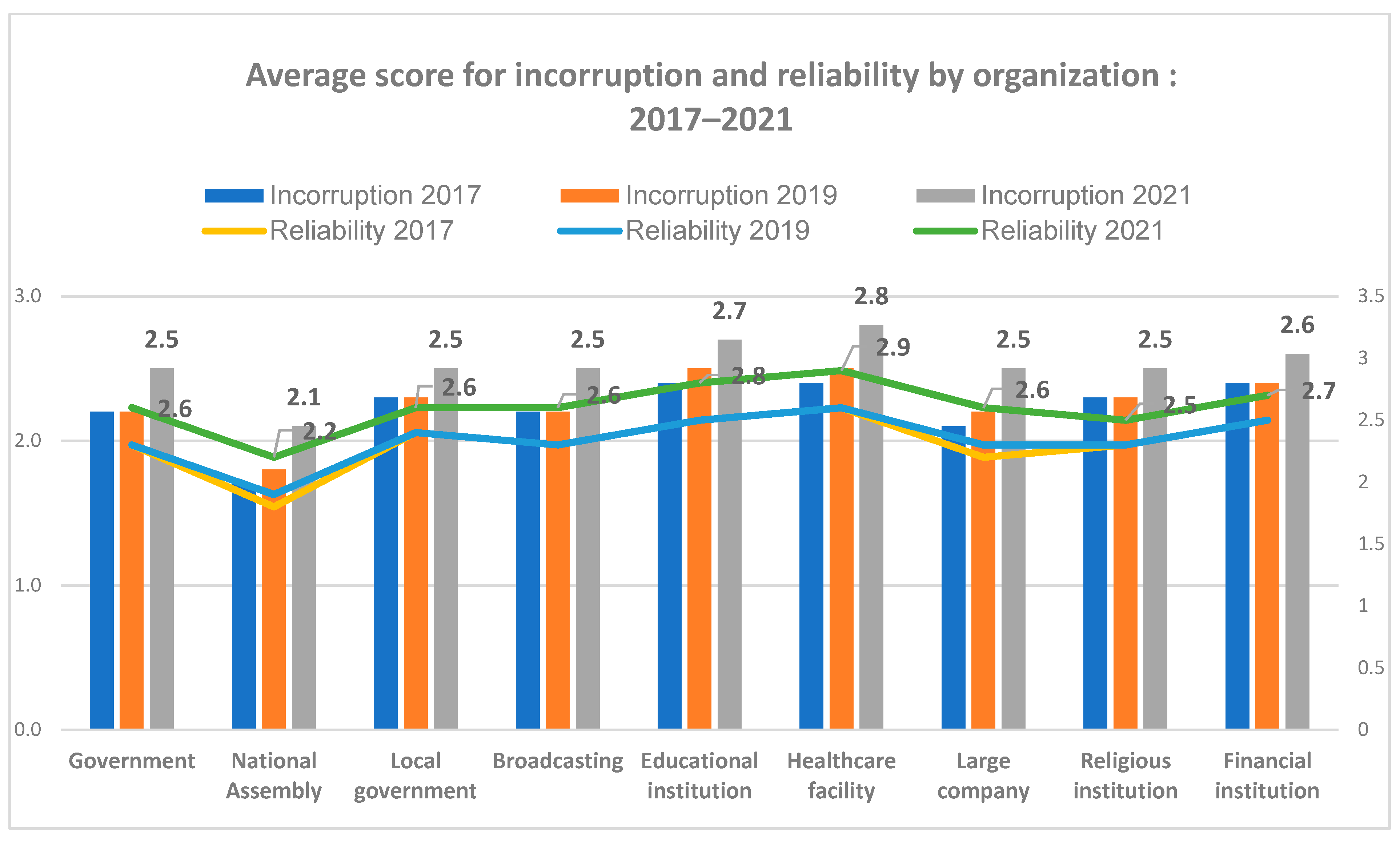Religions 13 01065 g013 550