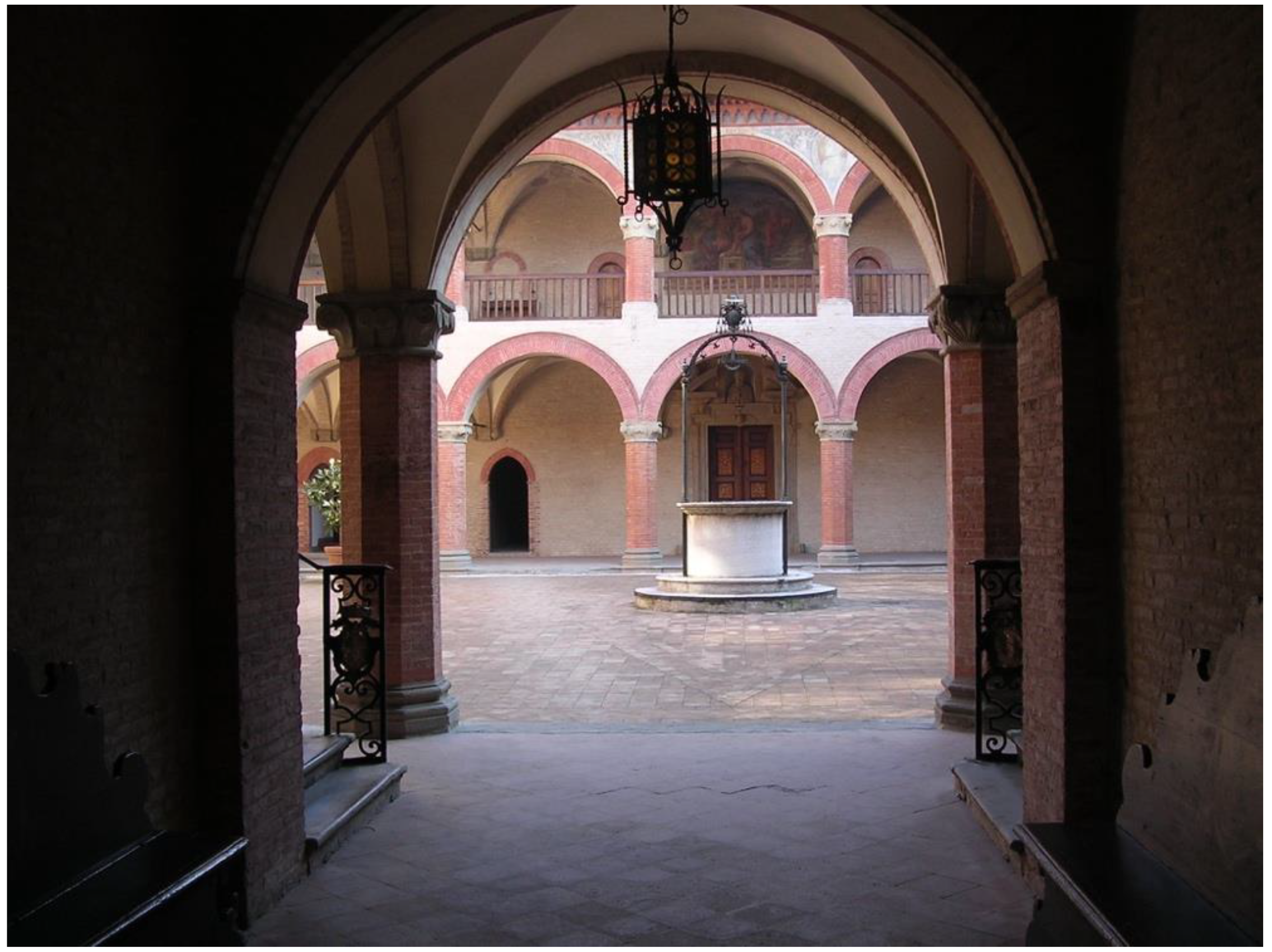 Religions 13 01089 g002 550