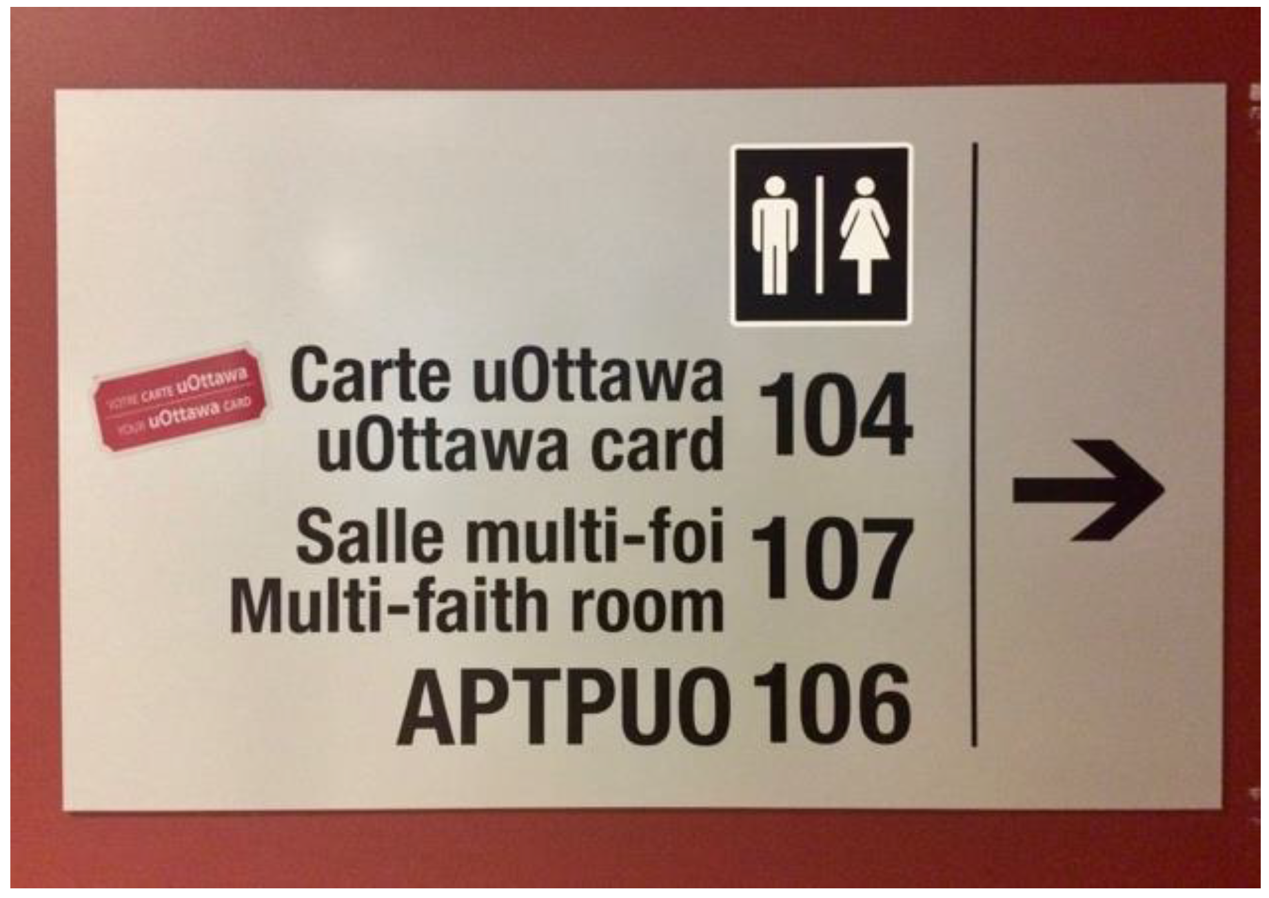 Religions 13 01089 g005 550