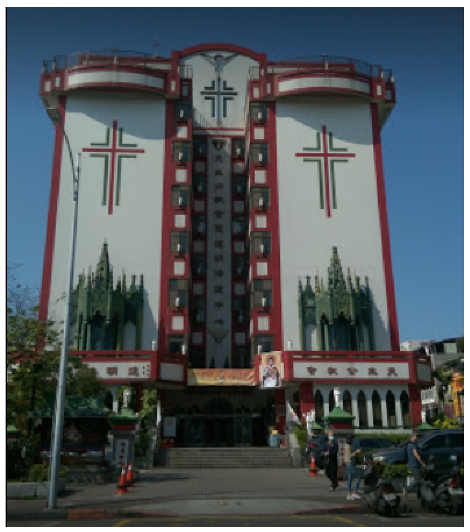 Religions 13 01094 g010