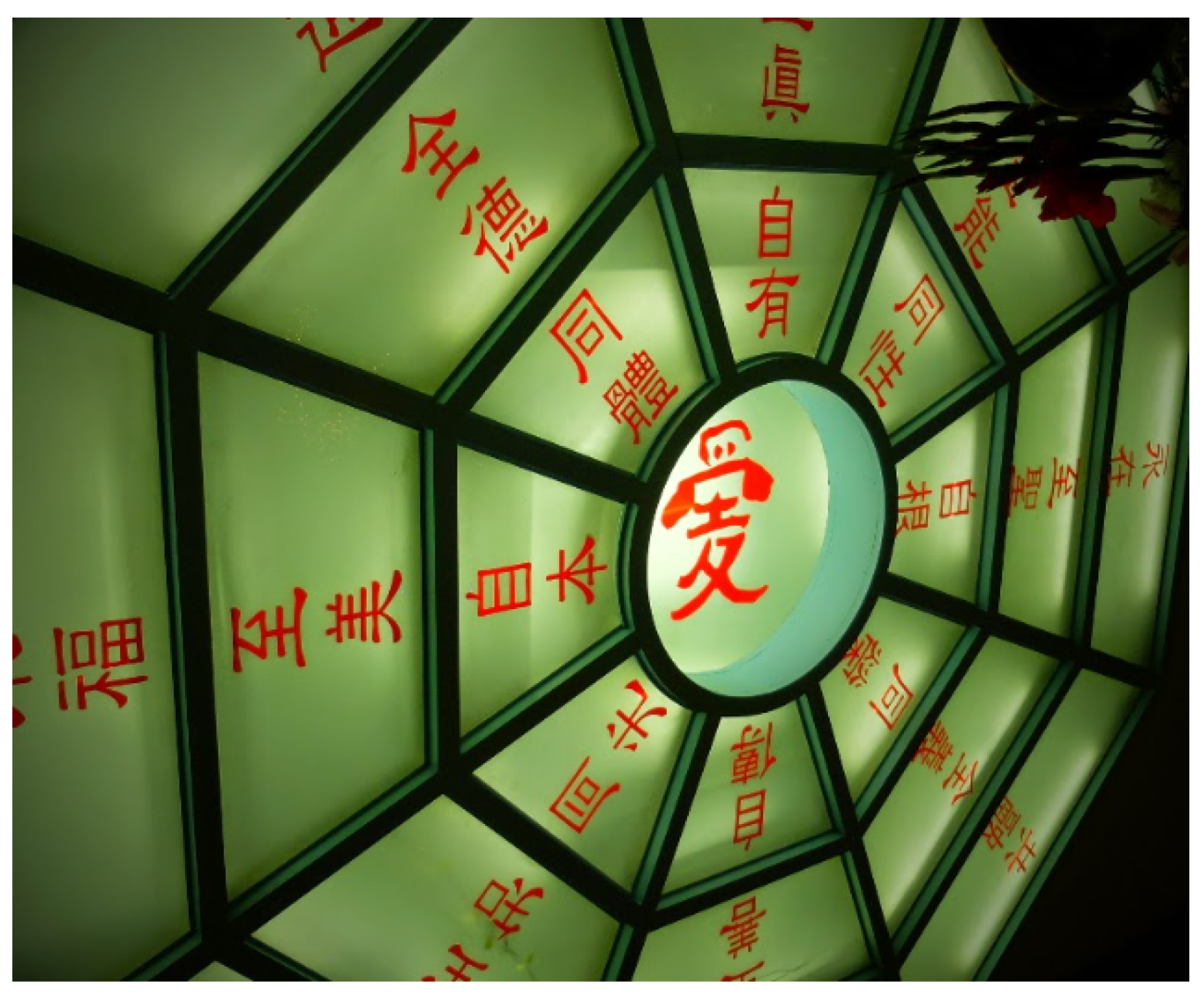 Religions 13 01094 g012