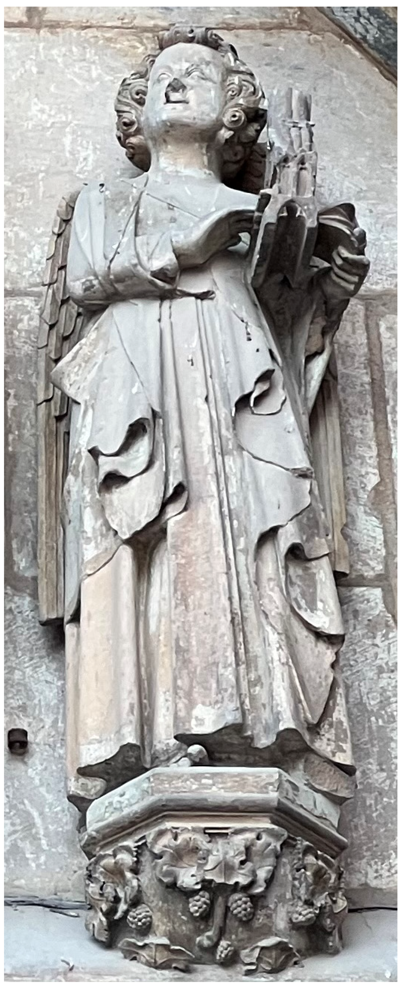 Religions 13 01098 g007