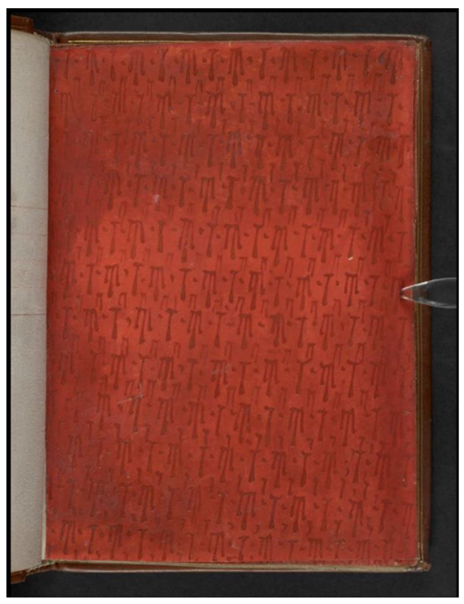 Religions 13 01102 g002