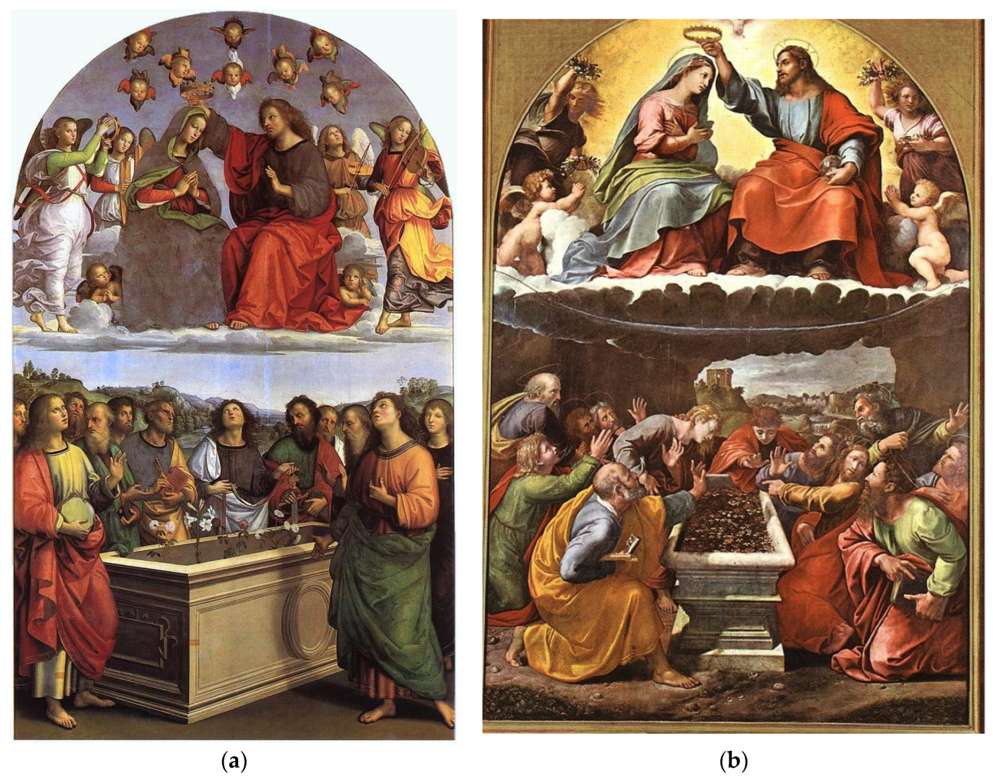 Religions 13 01145 g013 Religions 13 01145 g013