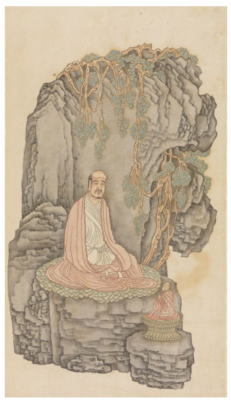 Religions 13 01182 g003 550