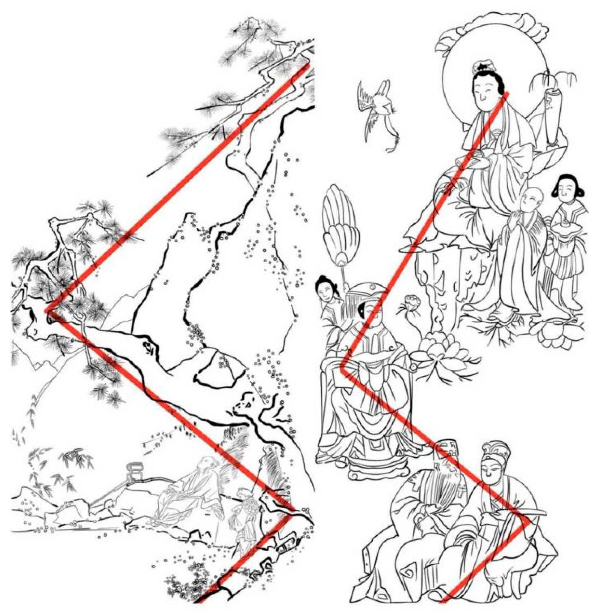 Religions 13 01197 g002