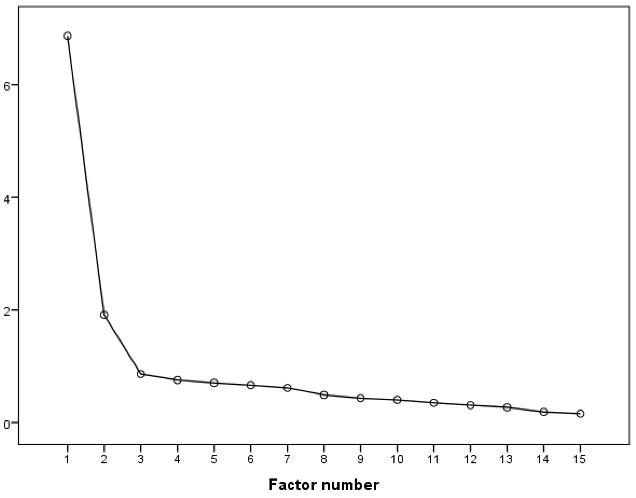 Religions 13 01203 g001