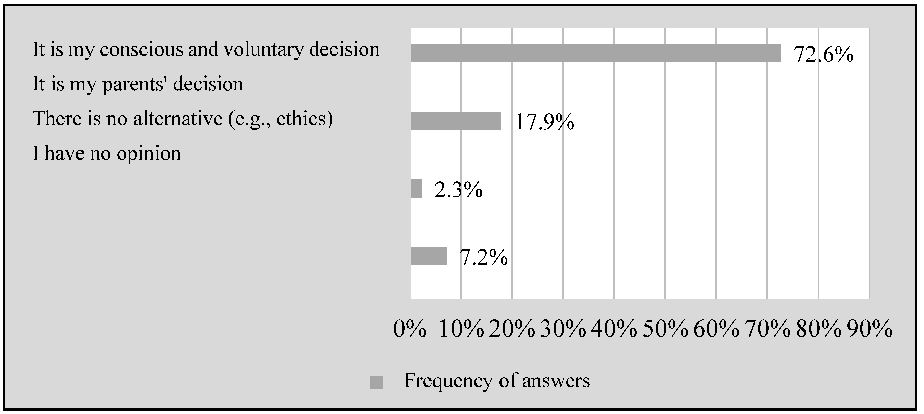 Religions 14 00007 g001