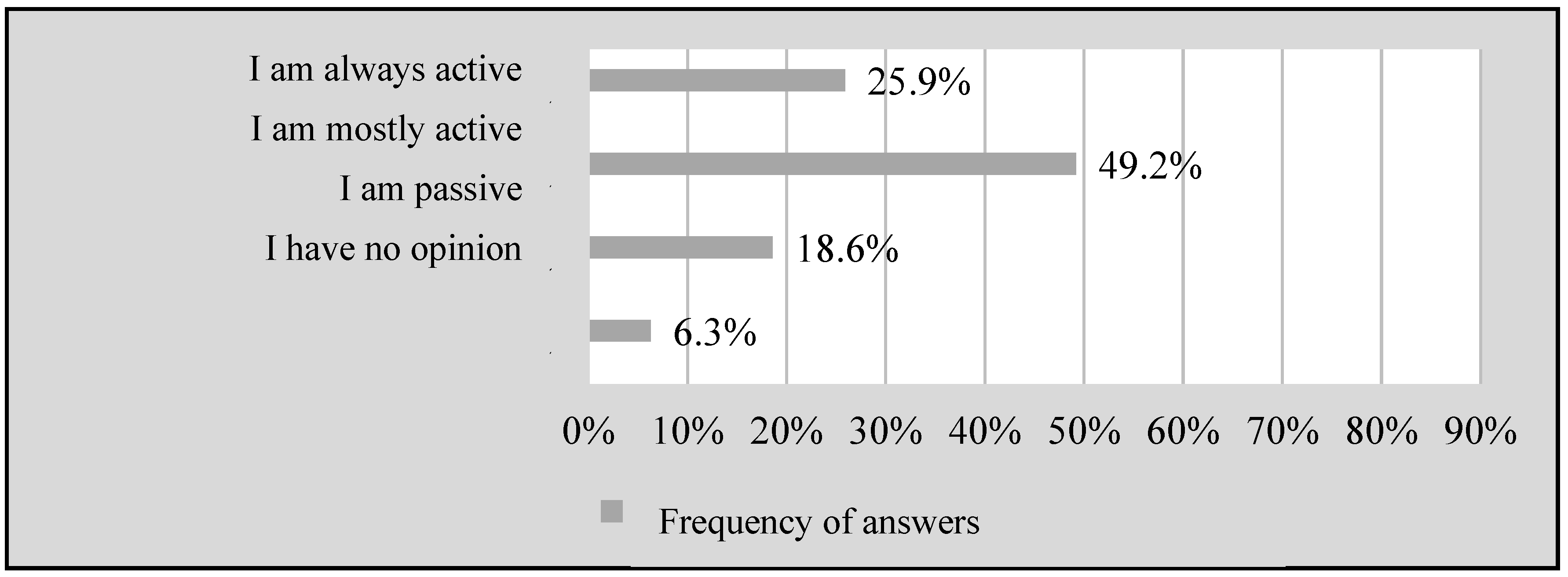 Religions 14 00007 g002