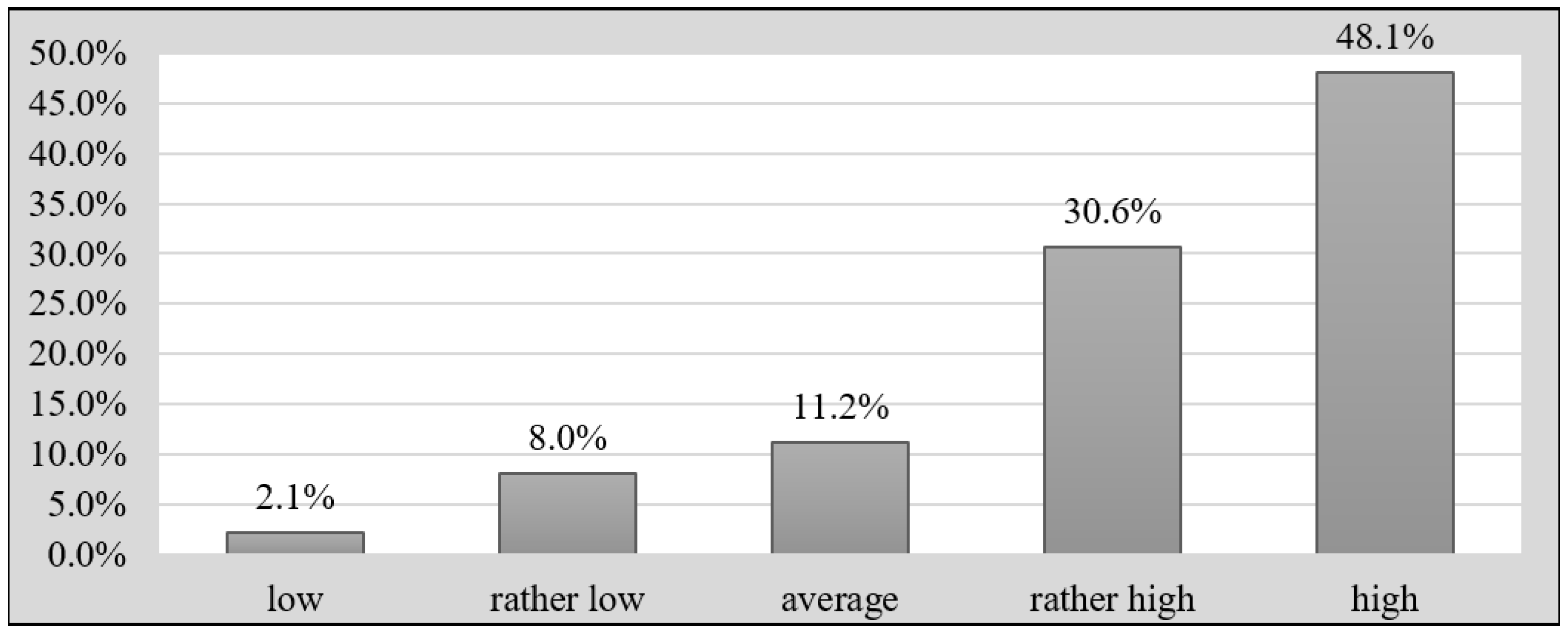 Religions 14 00007 g004