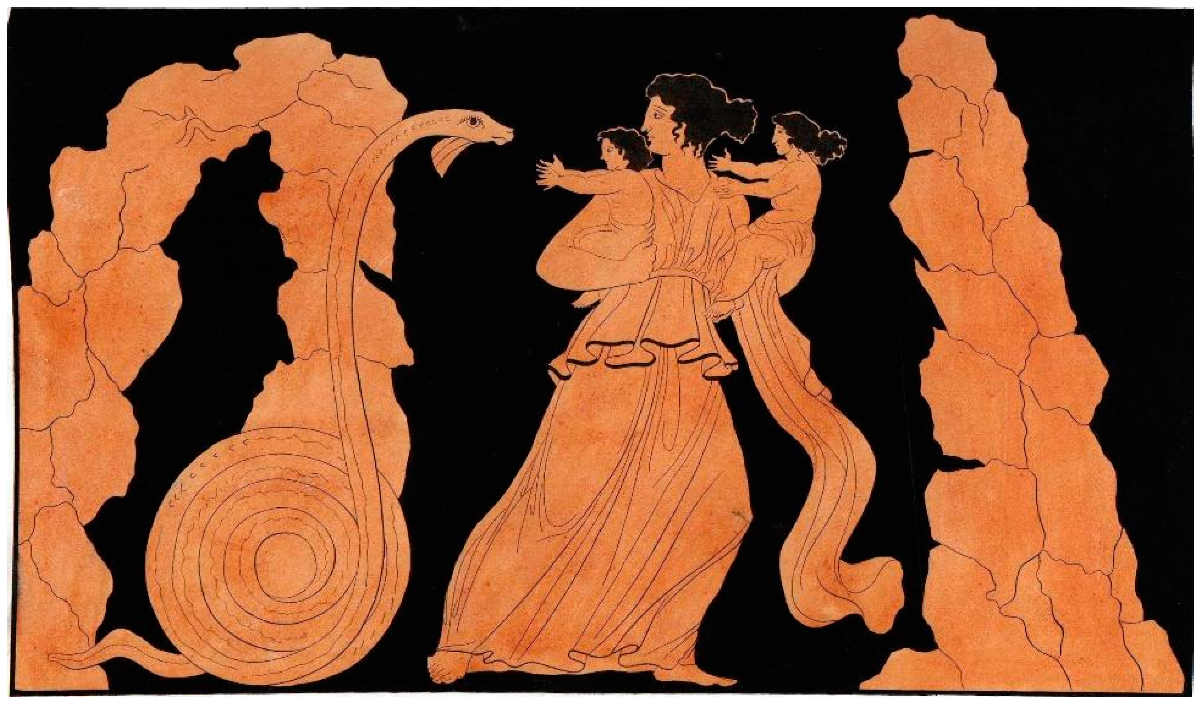 Religions 14 00018 g003 550