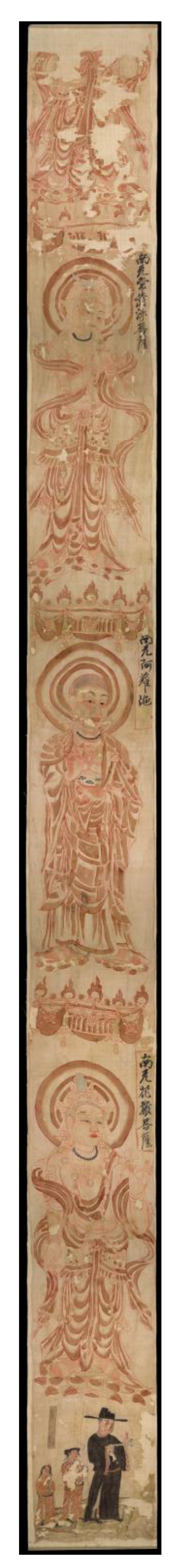 Religions 14 00058 g003