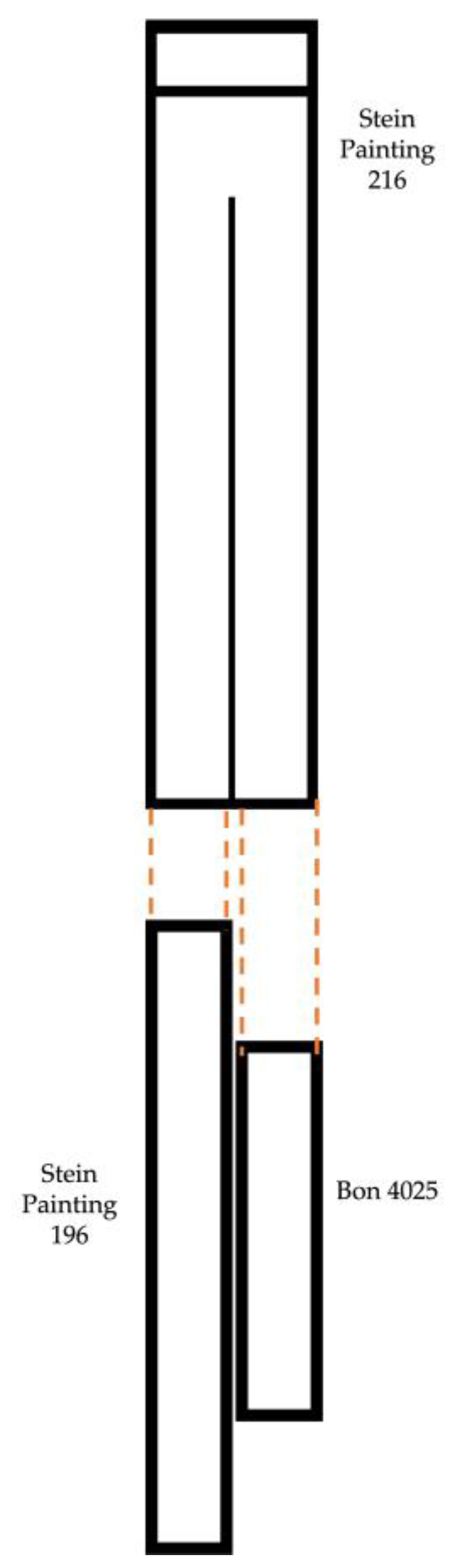 Religions 14 00058 g006