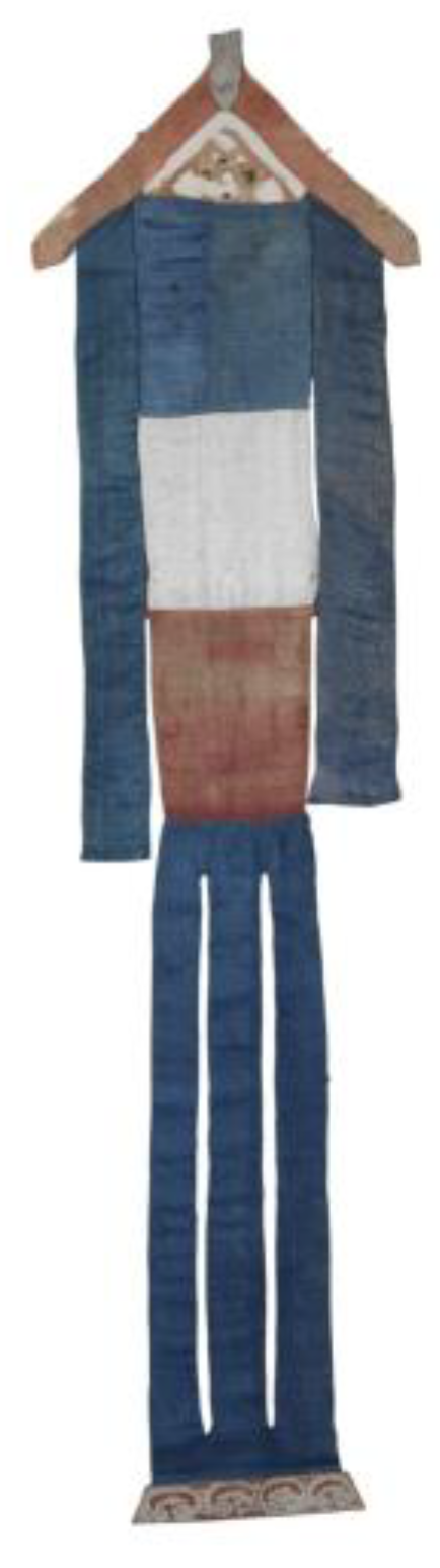 Religions 14 00058 g008