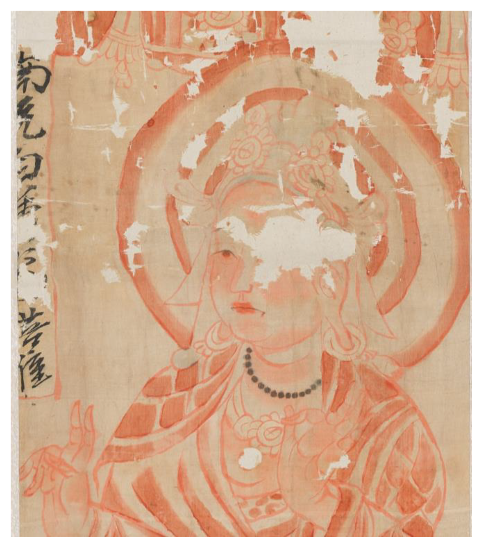 Religions 14 00058 g011