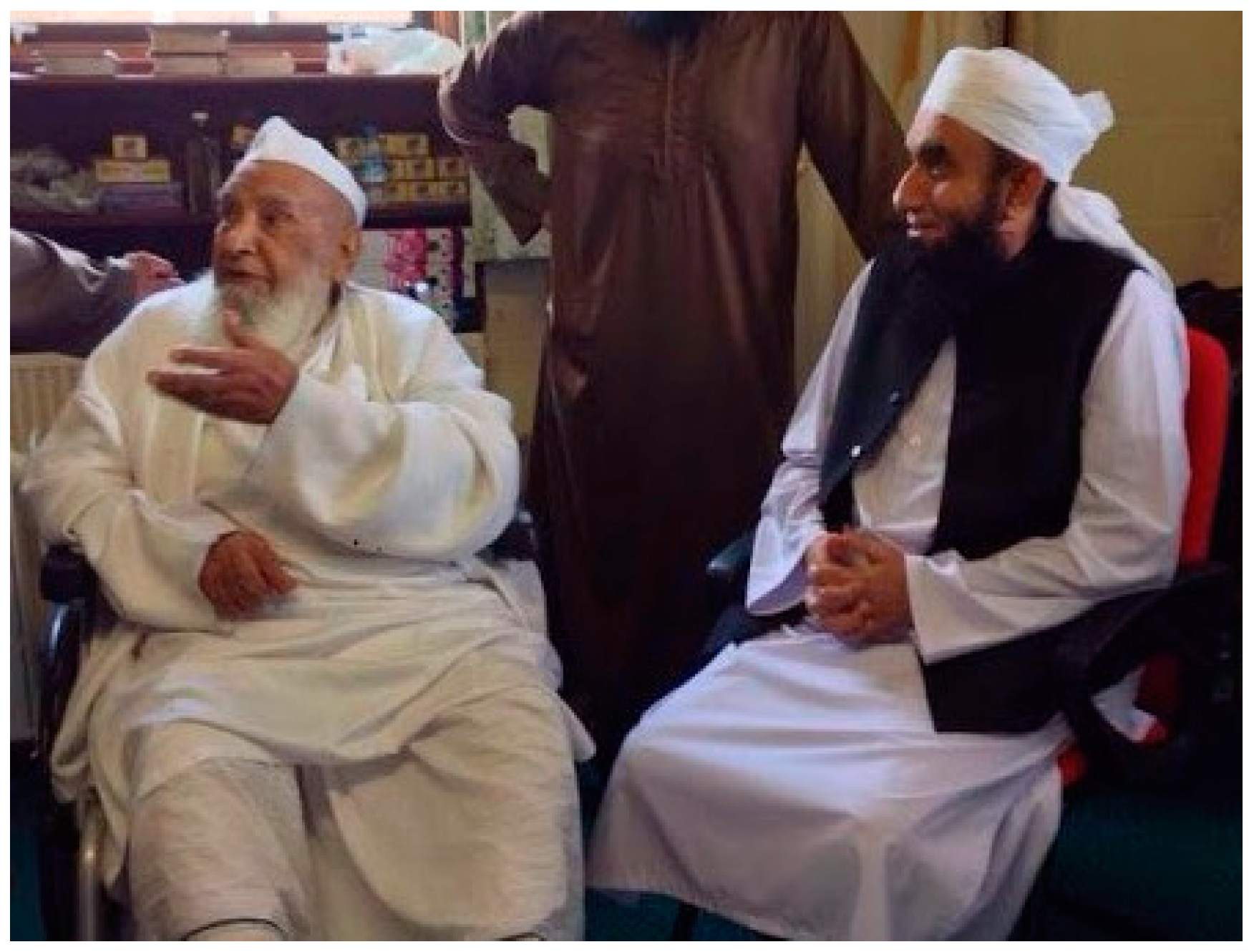 Religions 14 00060 g004 Religions 14 00060 g004