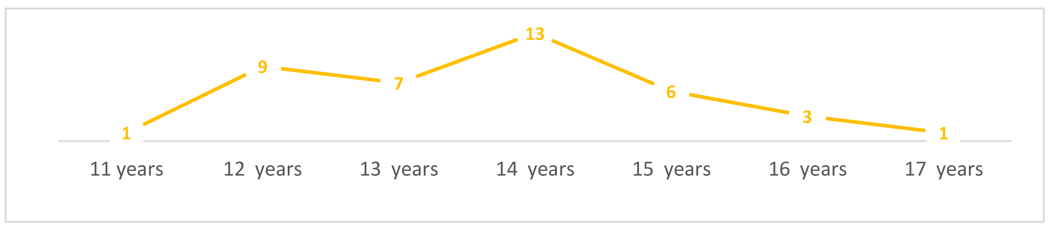 Religions 14 00071 g001 Religions 14 00071 g001