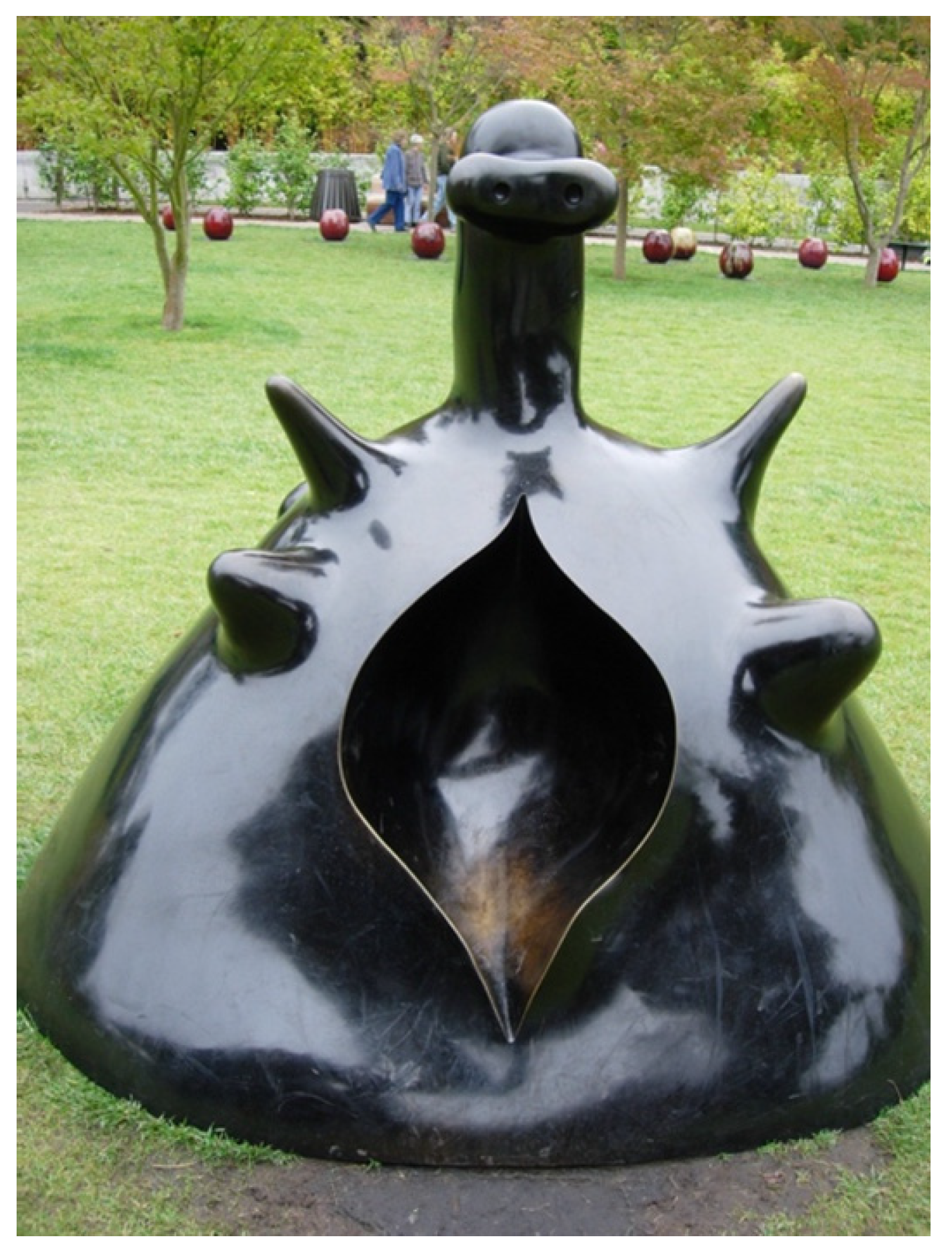 Religions 14 00086 g005