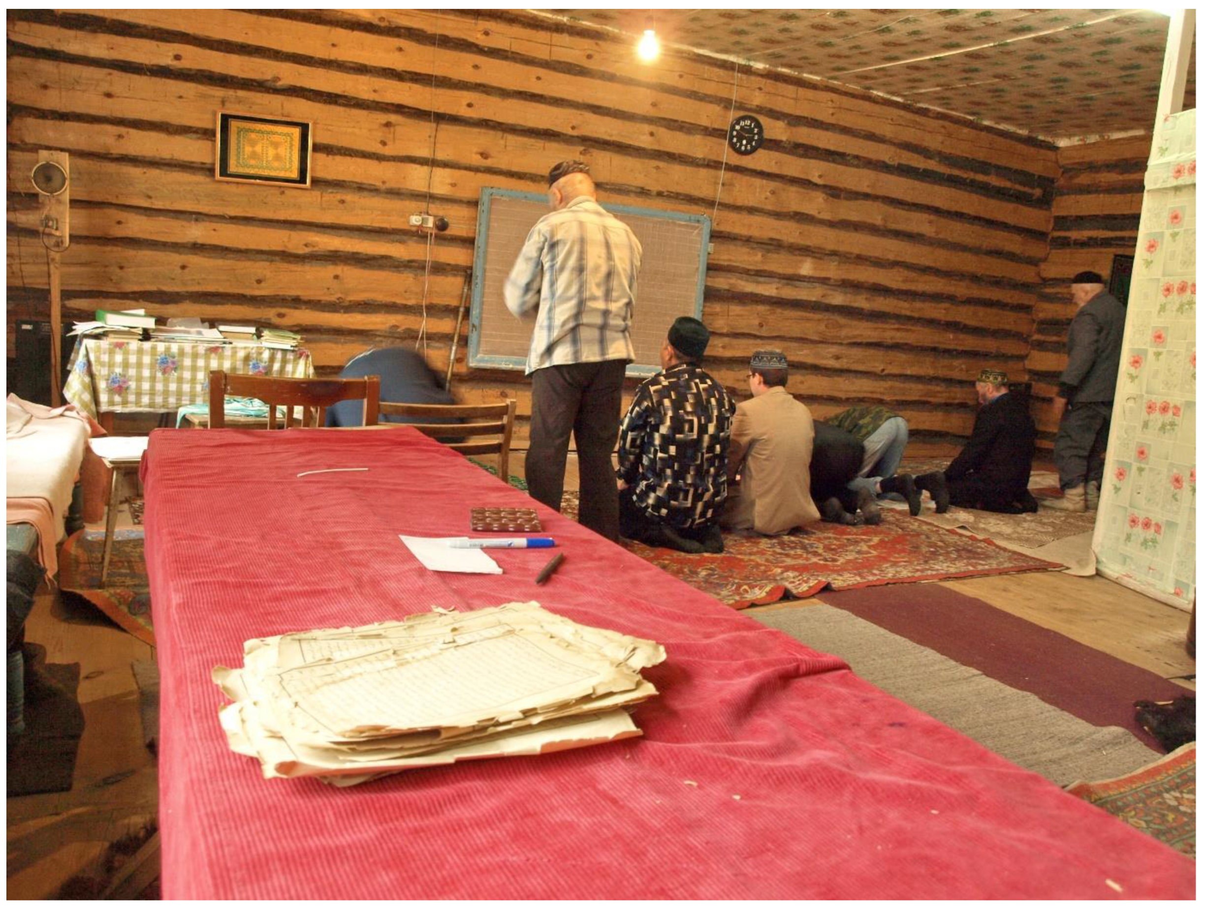 Religions 14 00117 g004