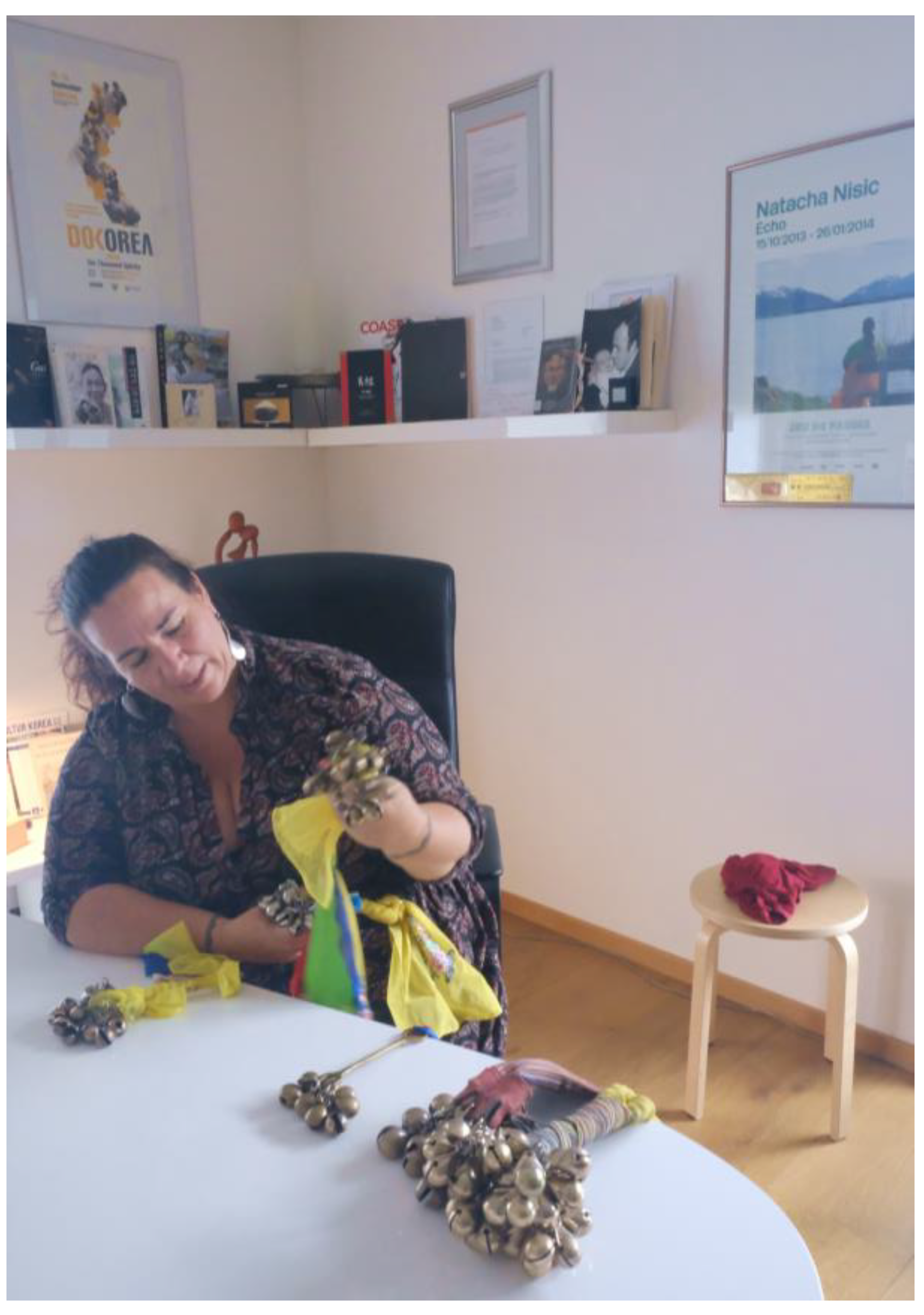 Religions 14 00189 g006 550