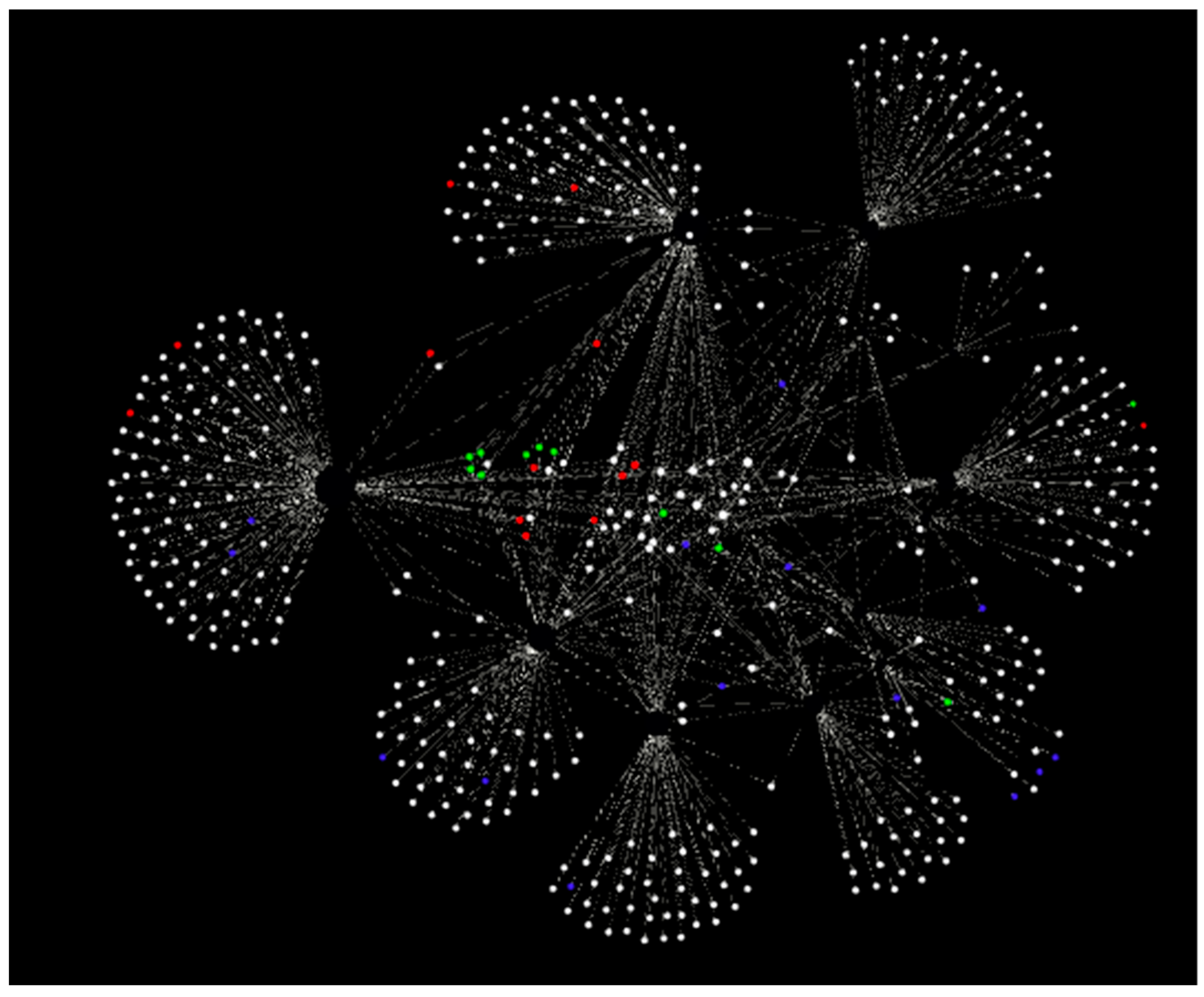 Religions 14 00217 g003 550