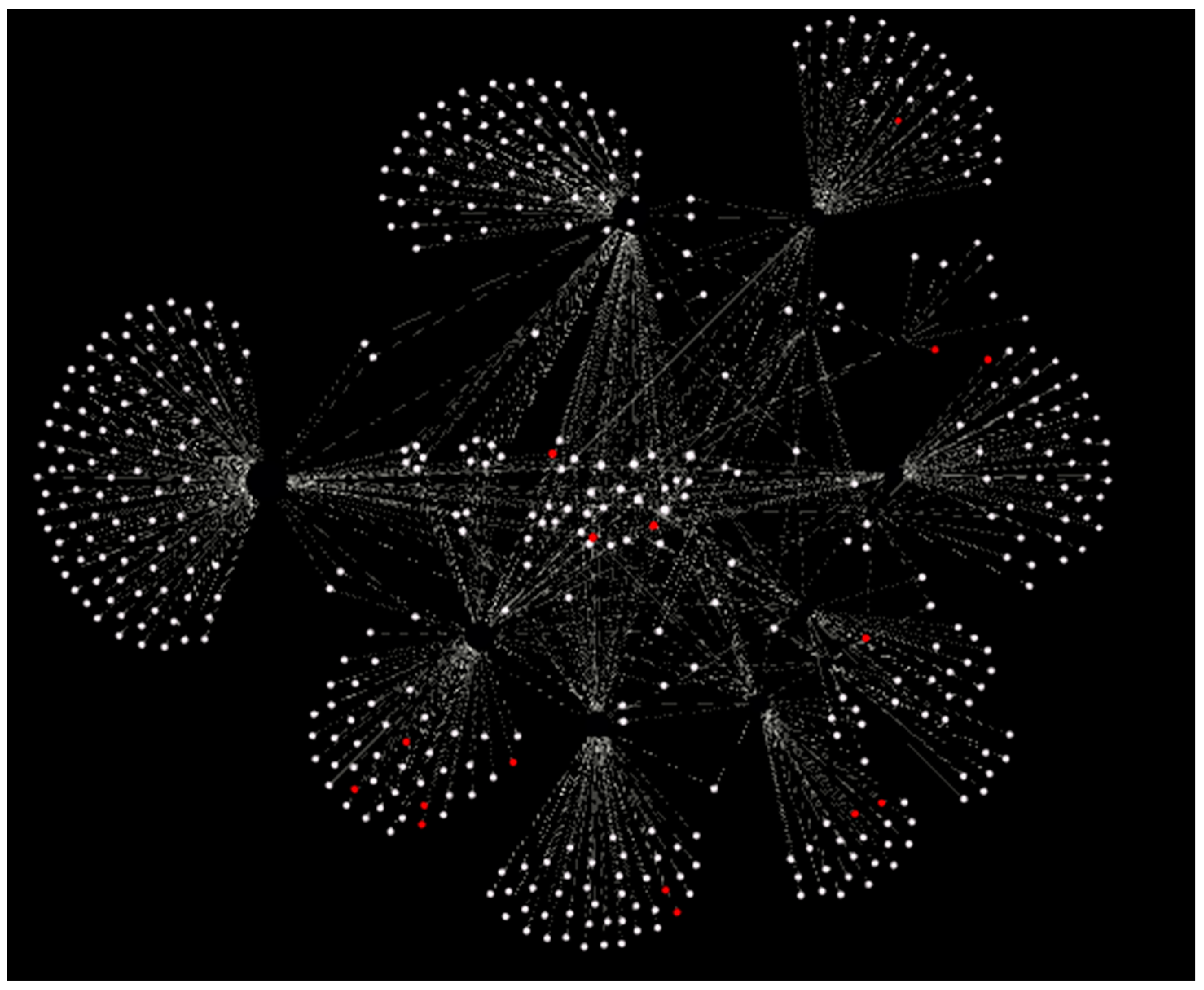 Religions 14 00217 g005 550