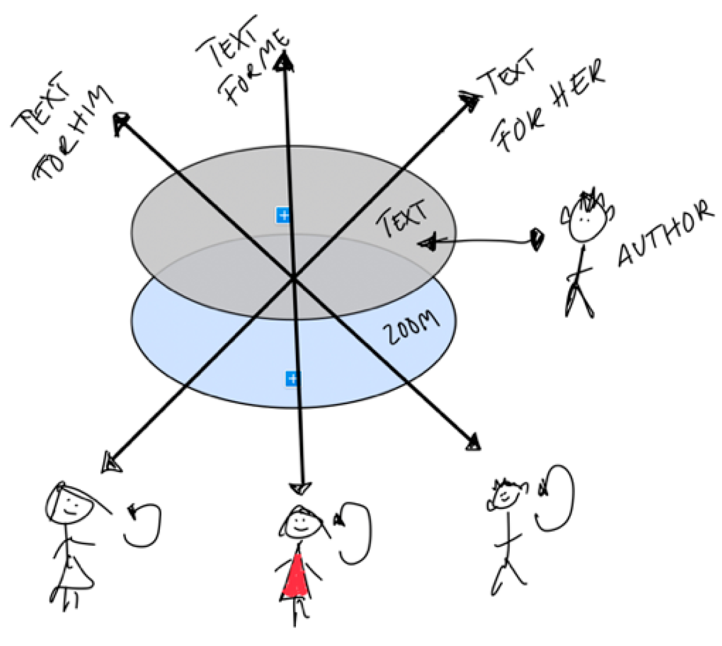 Religions 14 00241 g001