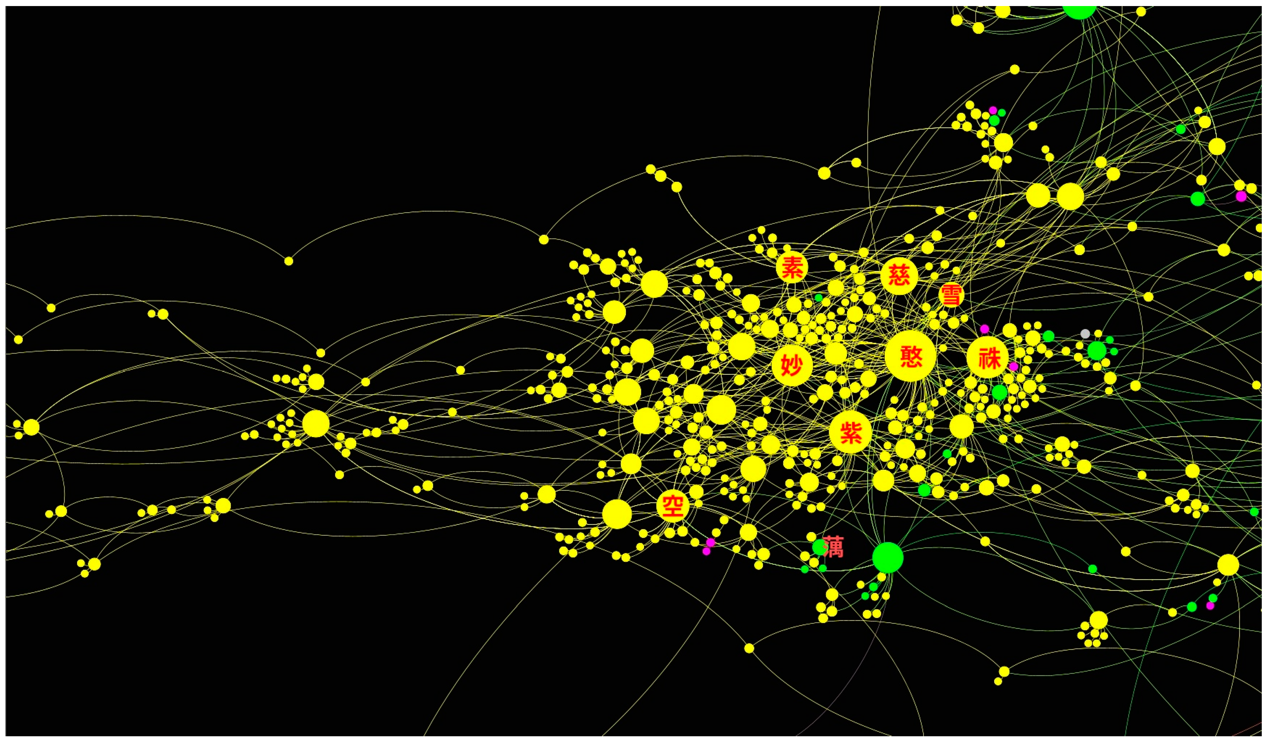 Religions 14 00248 g002