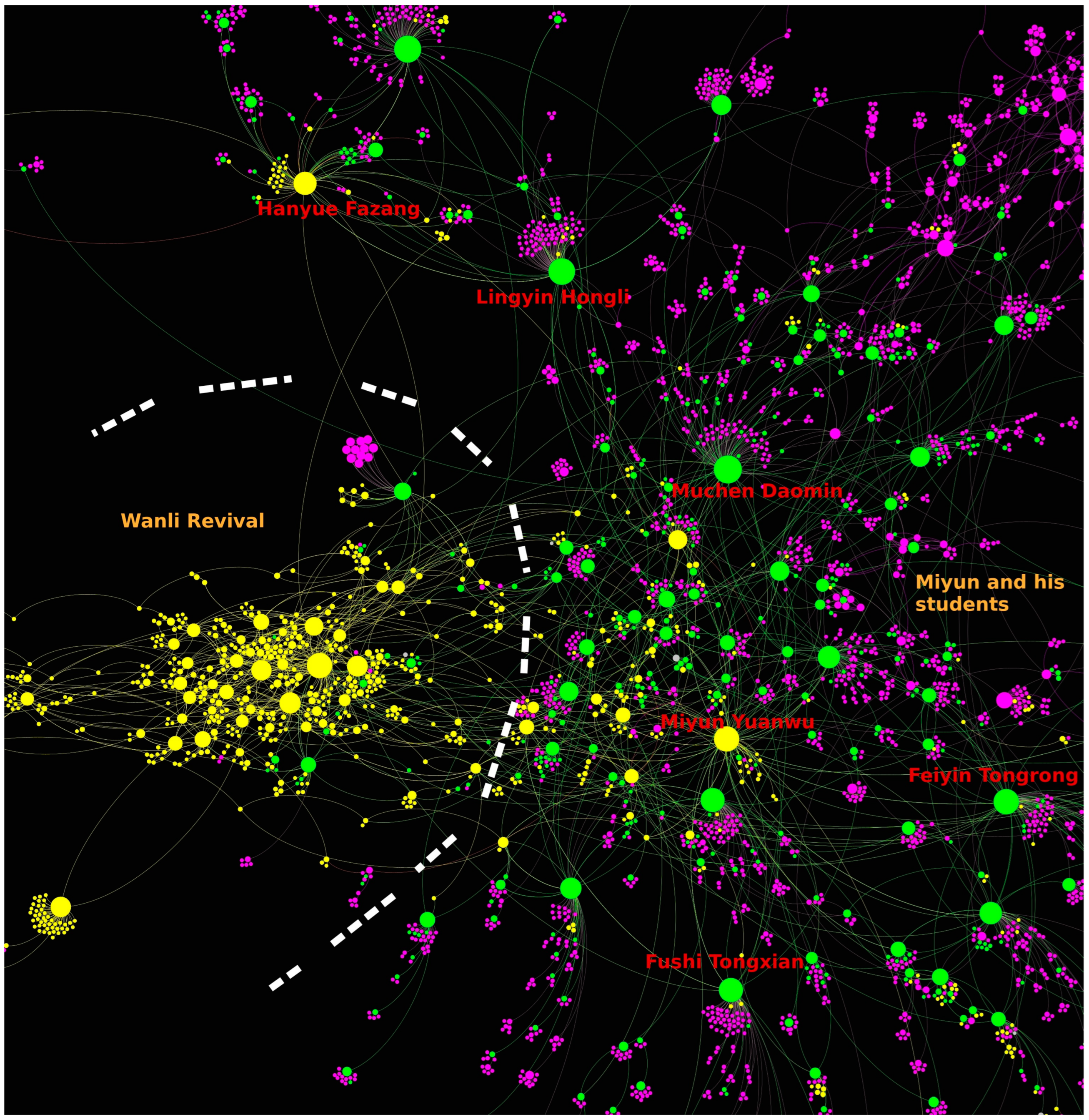 Religions 14 00248 g003