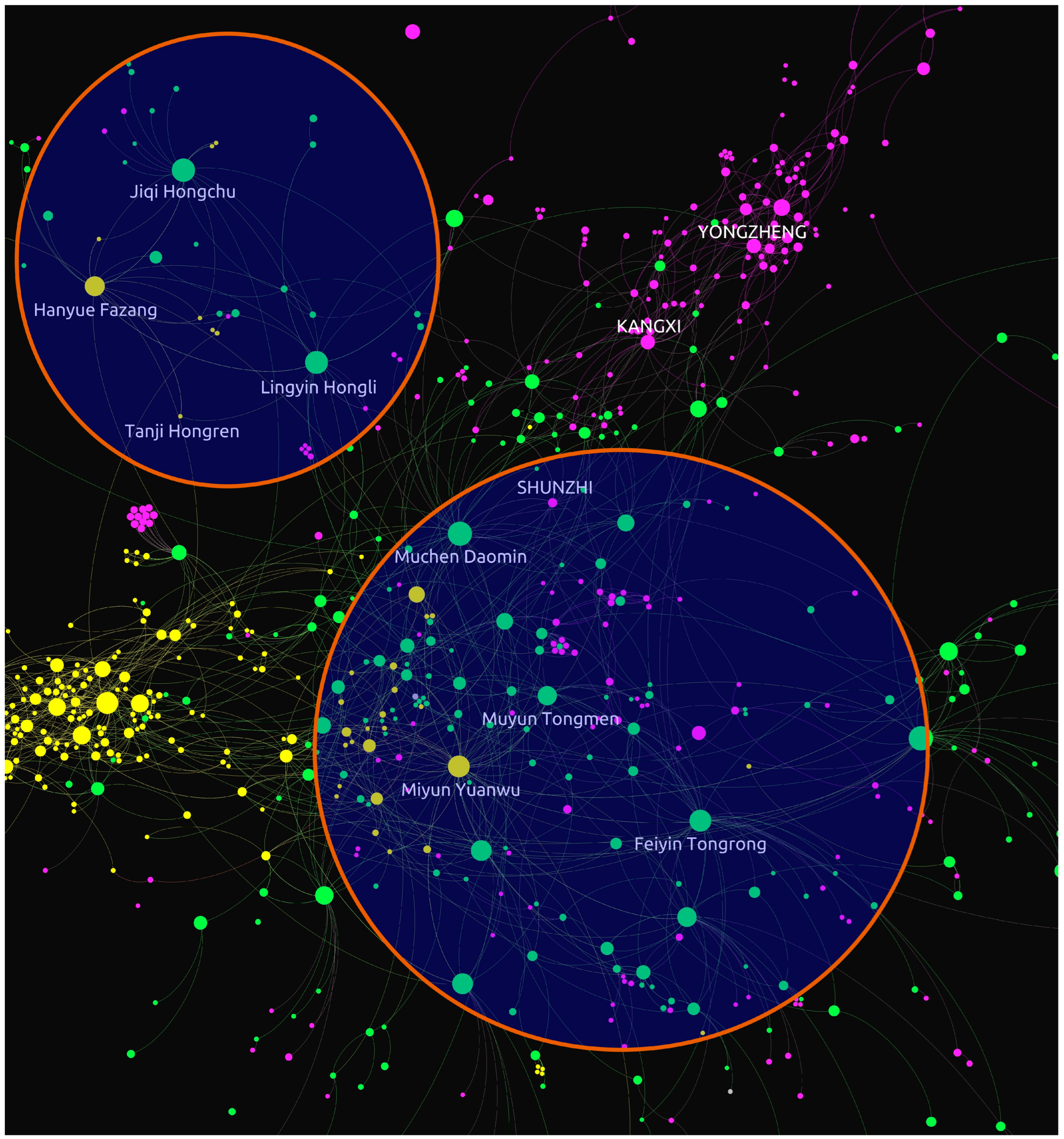 Religions 14 00248 g005