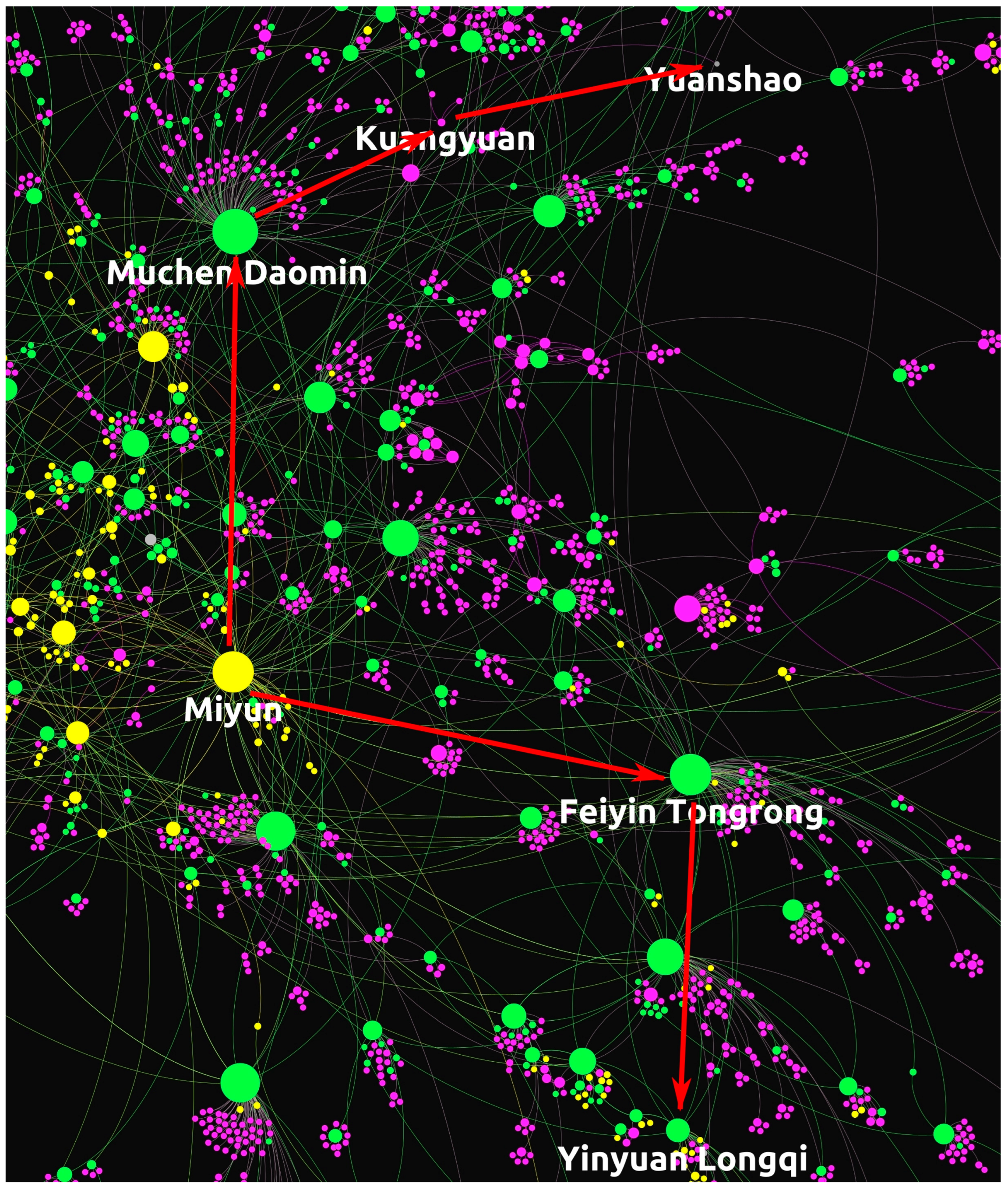 Religions 14 00248 g006