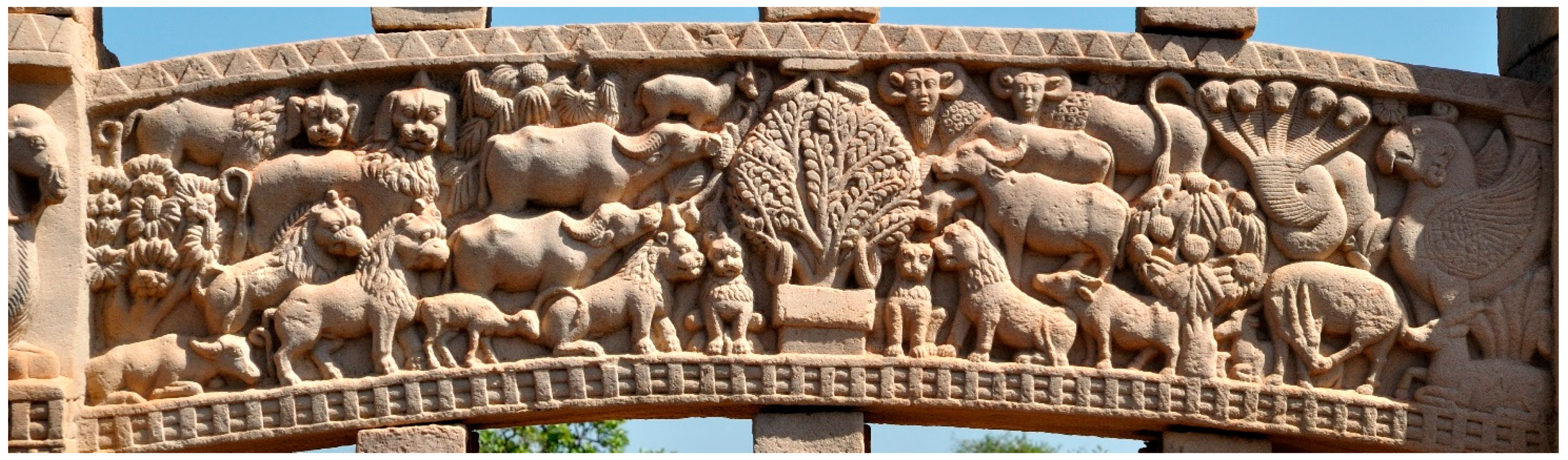 Religions 14 00249 g003