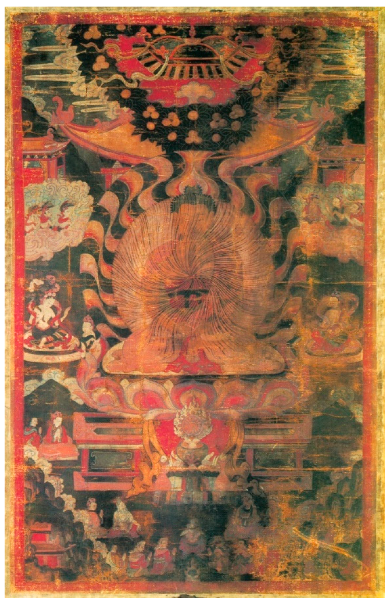 Religions 14 00249 g008