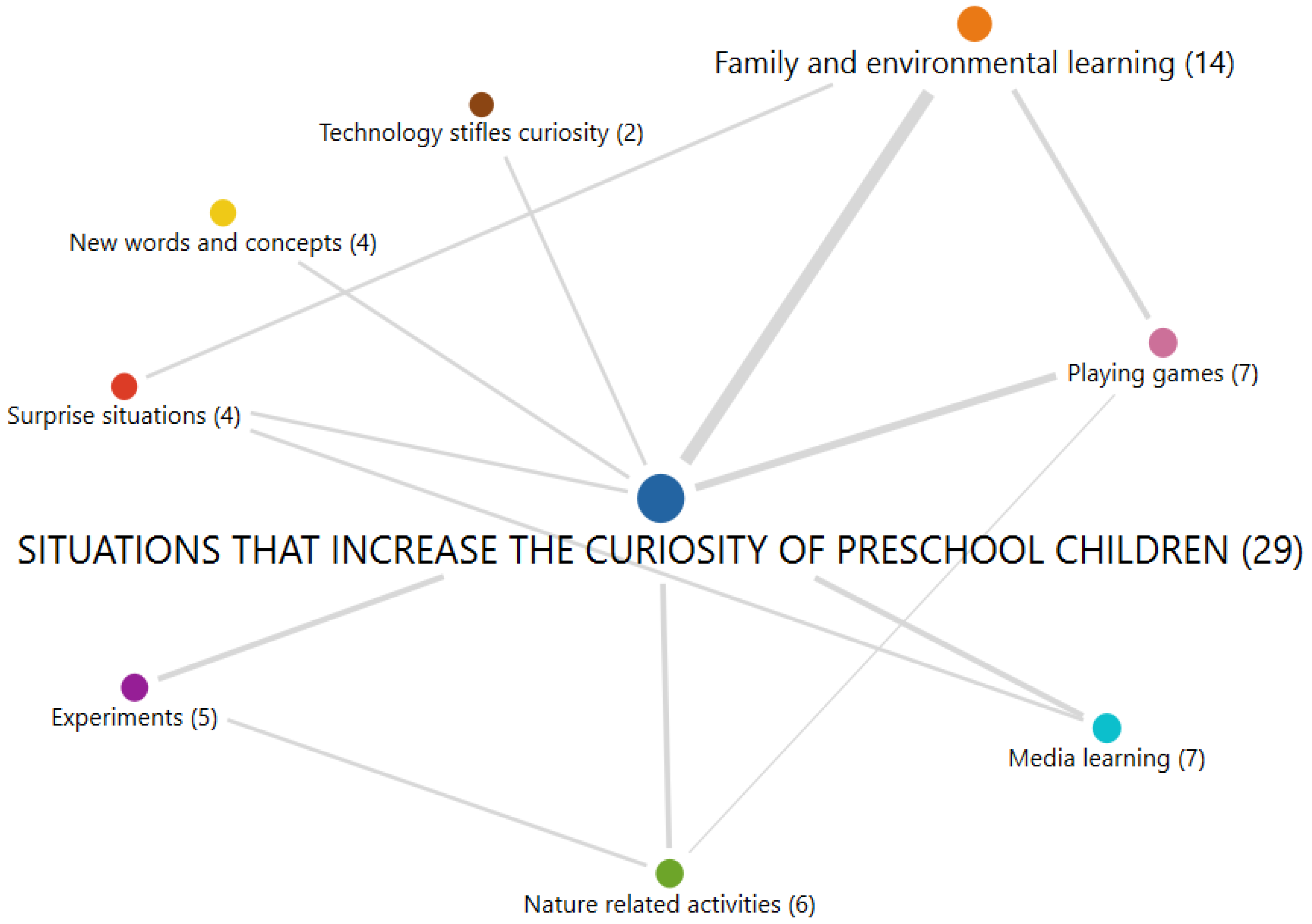 Religions 14 00260 g003