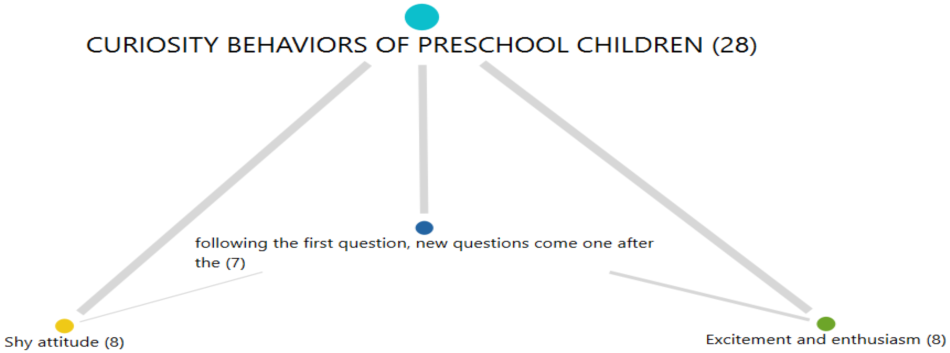 Religions 14 00260 g004