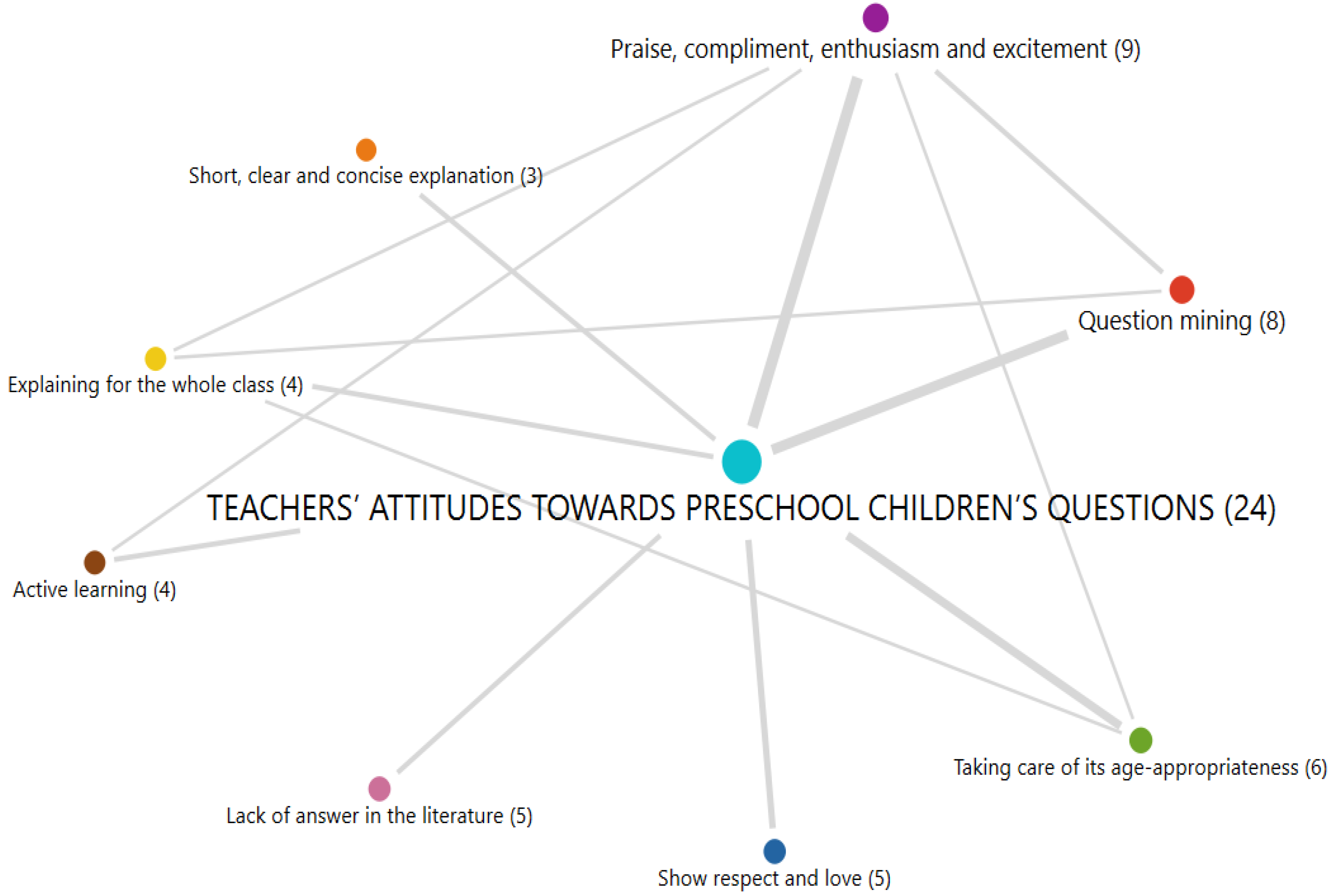 Religions 14 00260 g005