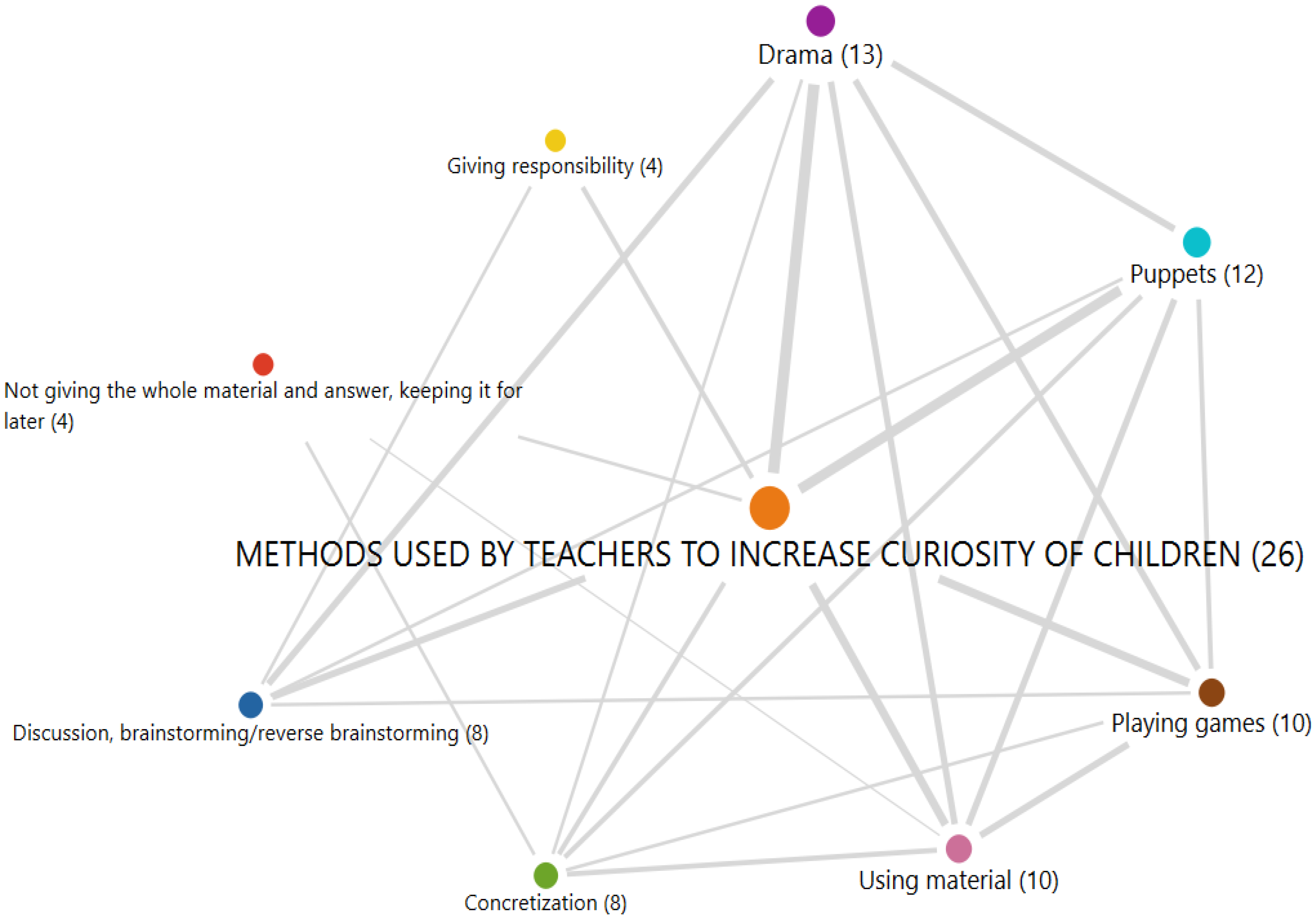 Religions 14 00260 g007
