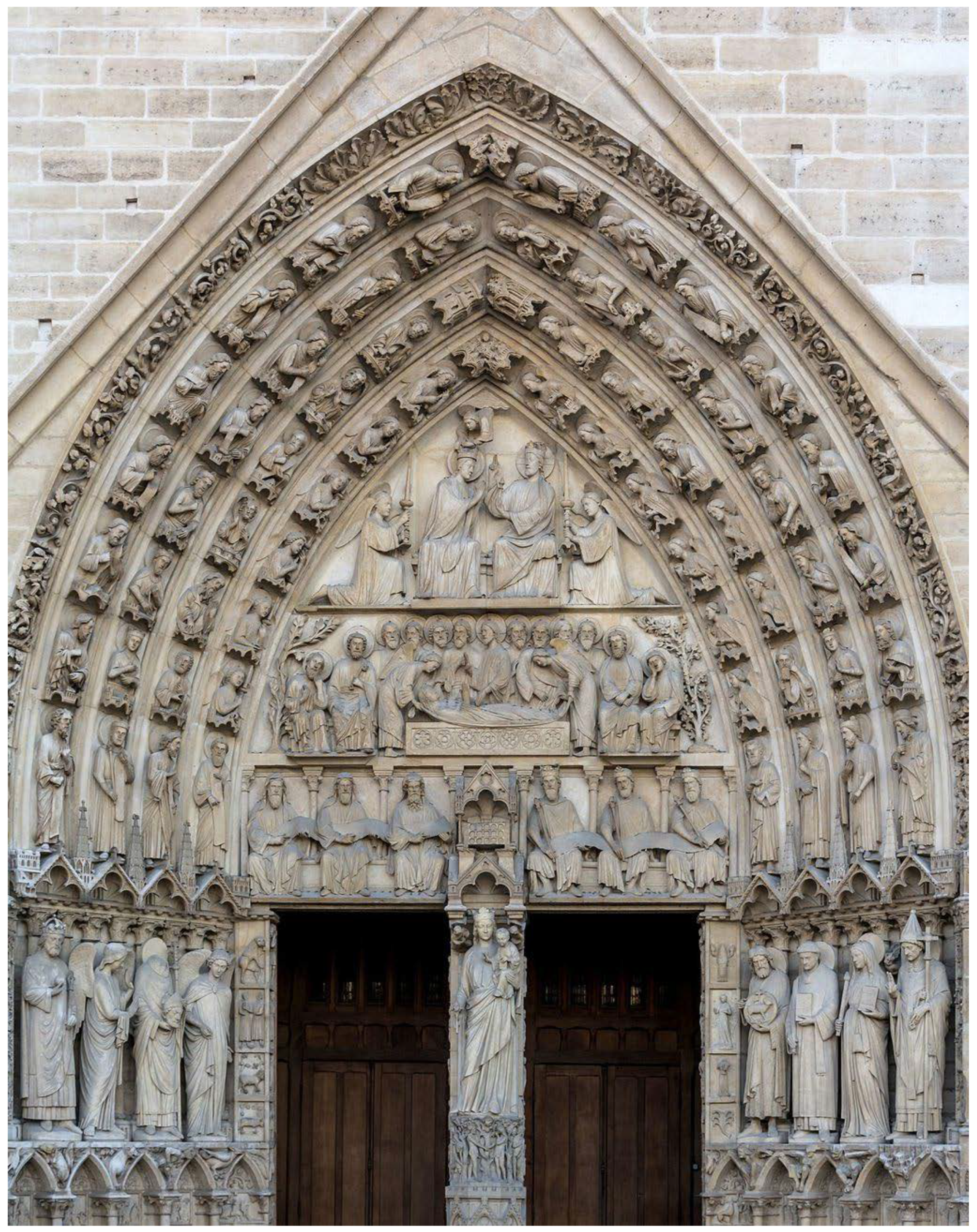 Religions 14 00284 g005