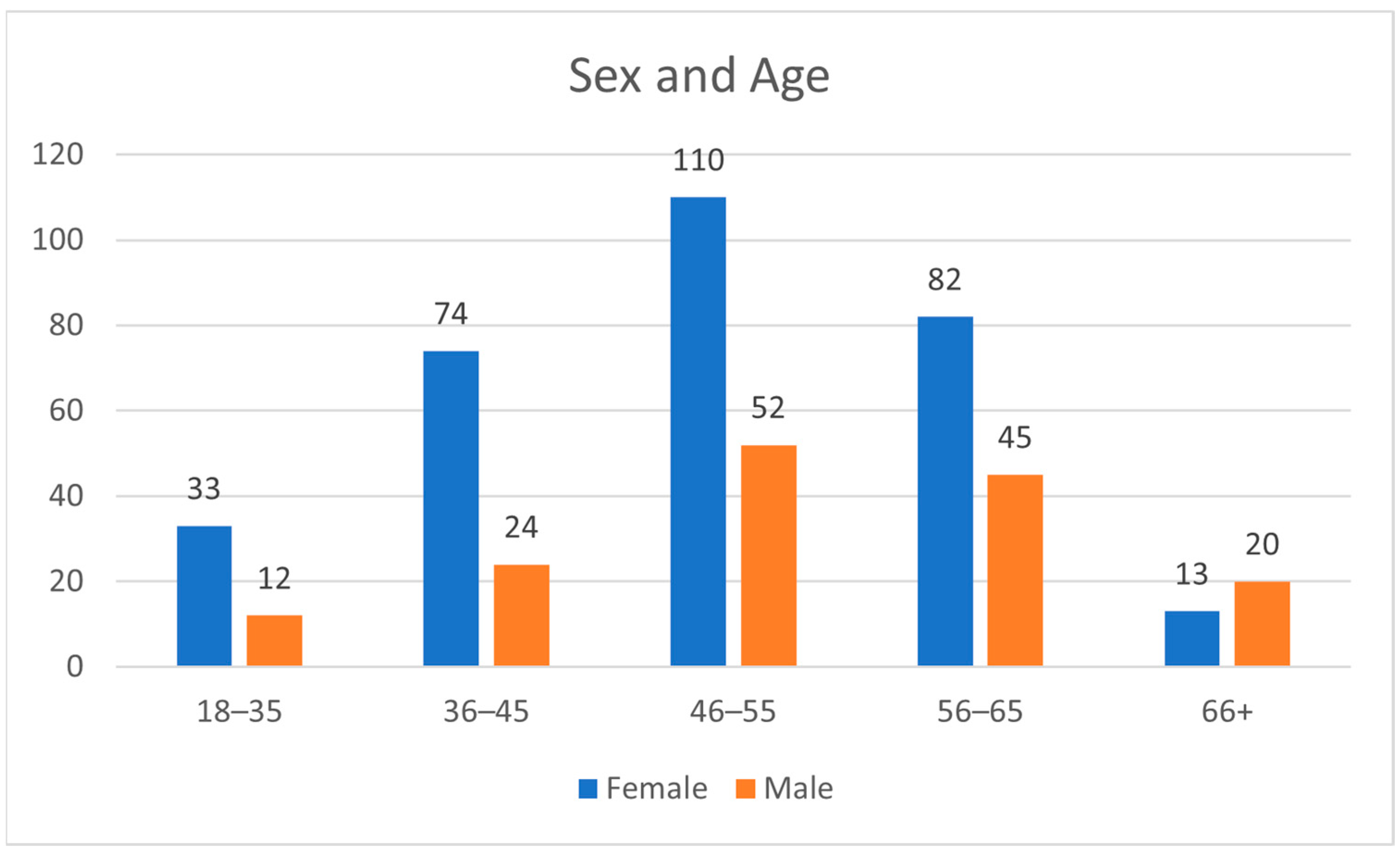 Religions 14 00298 g001