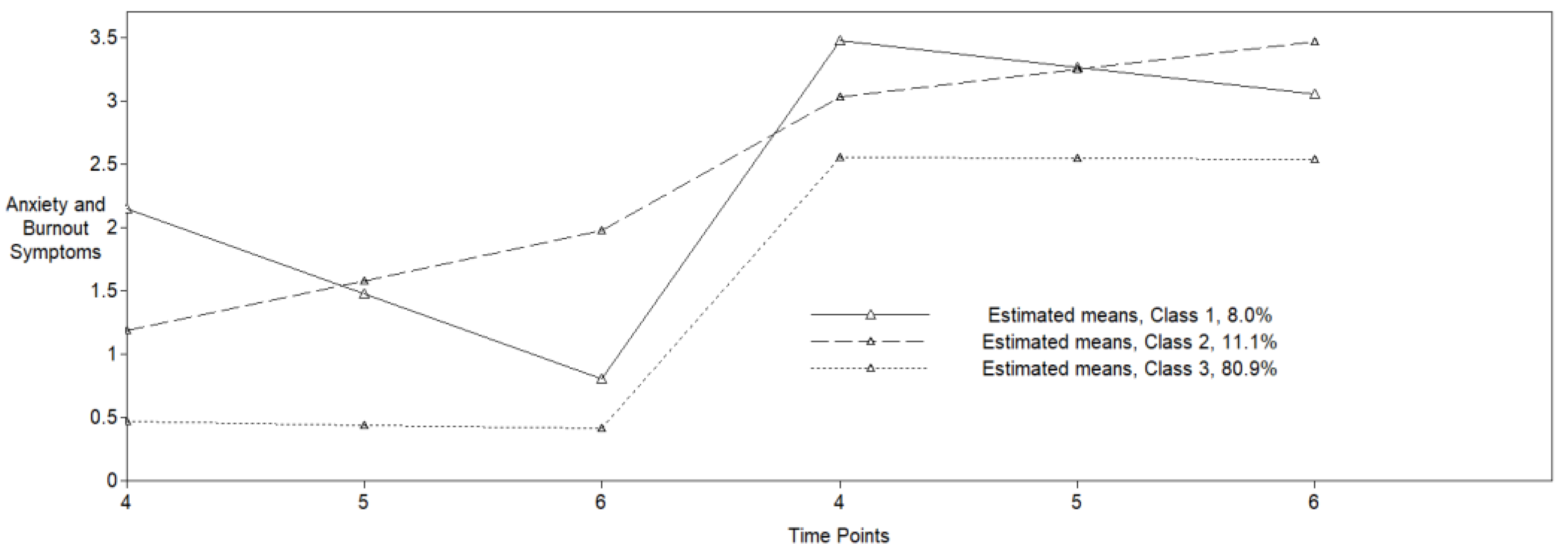 Religions 14 00333 g002