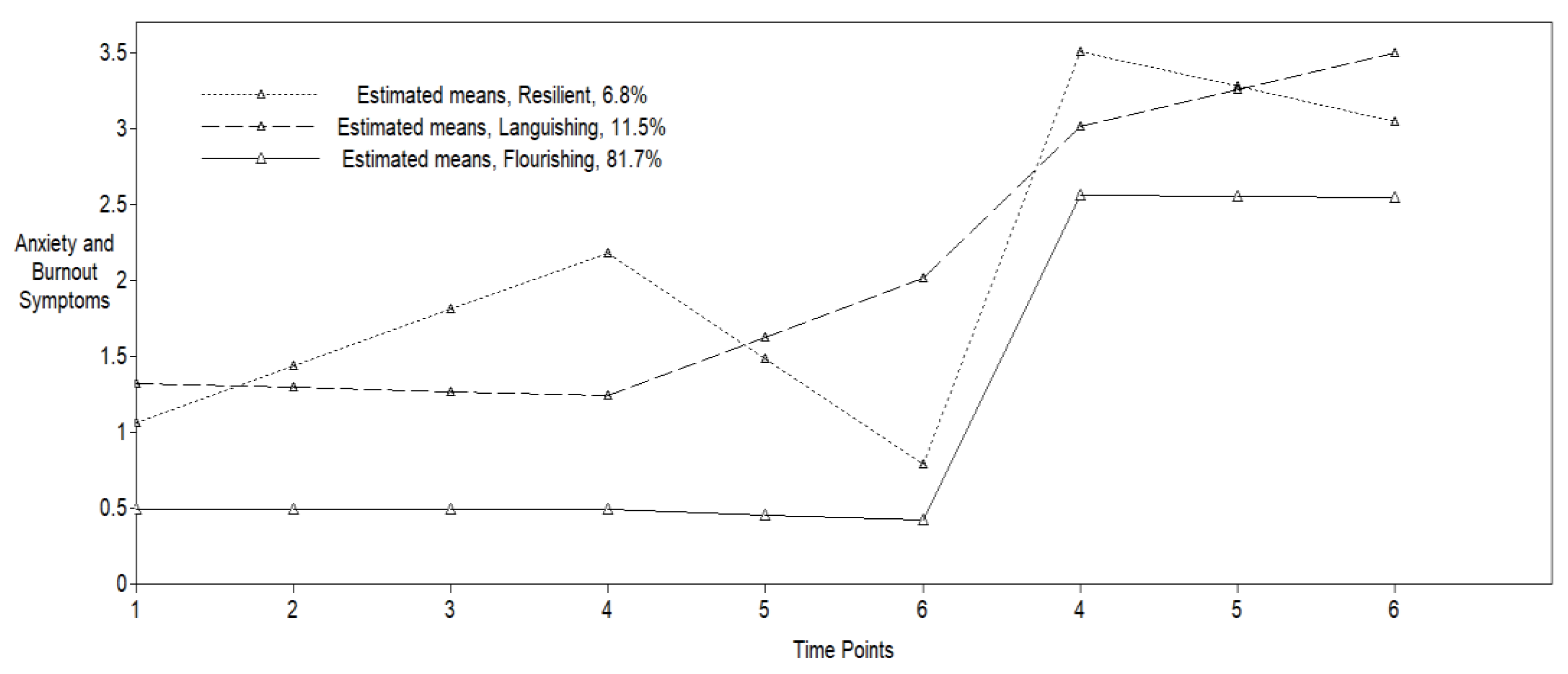 Religions 14 00333 g003